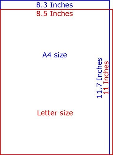Picture Double sided matte all Inkjet printer Photo Paper 8.3"x11.7" A4 Size 100 sheets weight 120gsm
