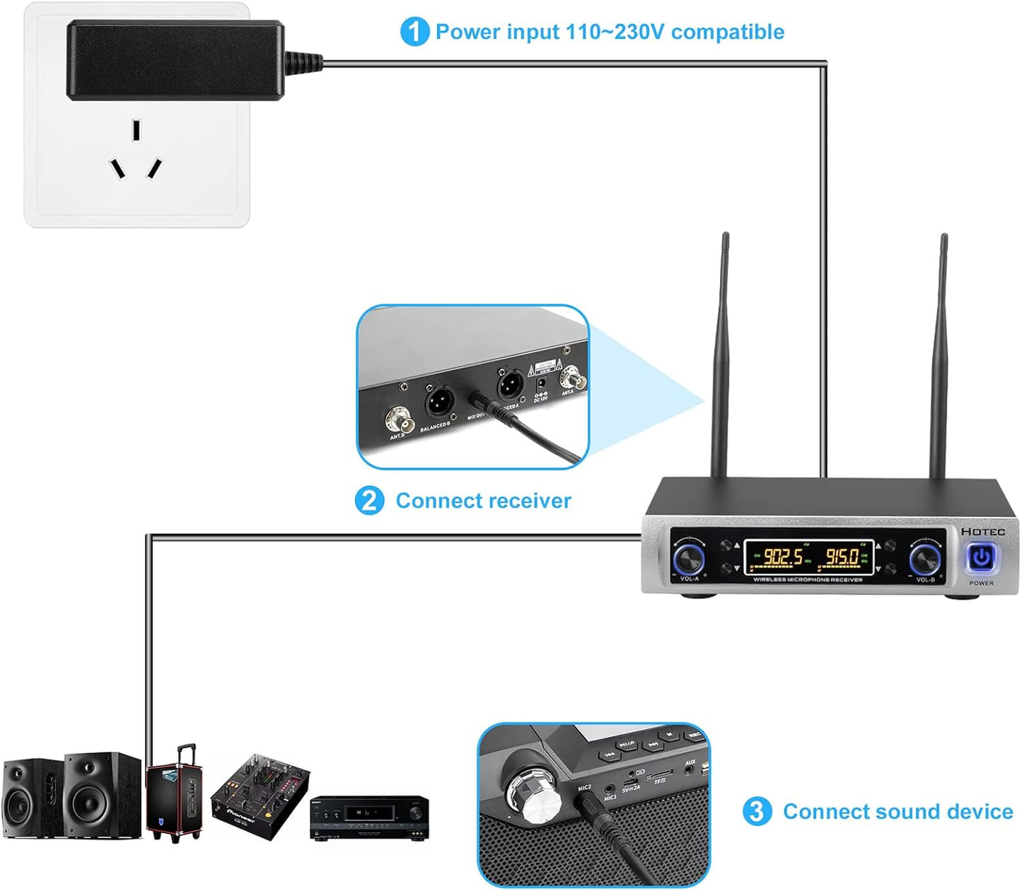 HOTEC UHF Wireless Microphone System with Dual Lapel/Lavalier and Headset Microphones Over PA, Mixer, Speaker, Karaoke Machine for Church, Training, Classroom, Interview (H-K25)