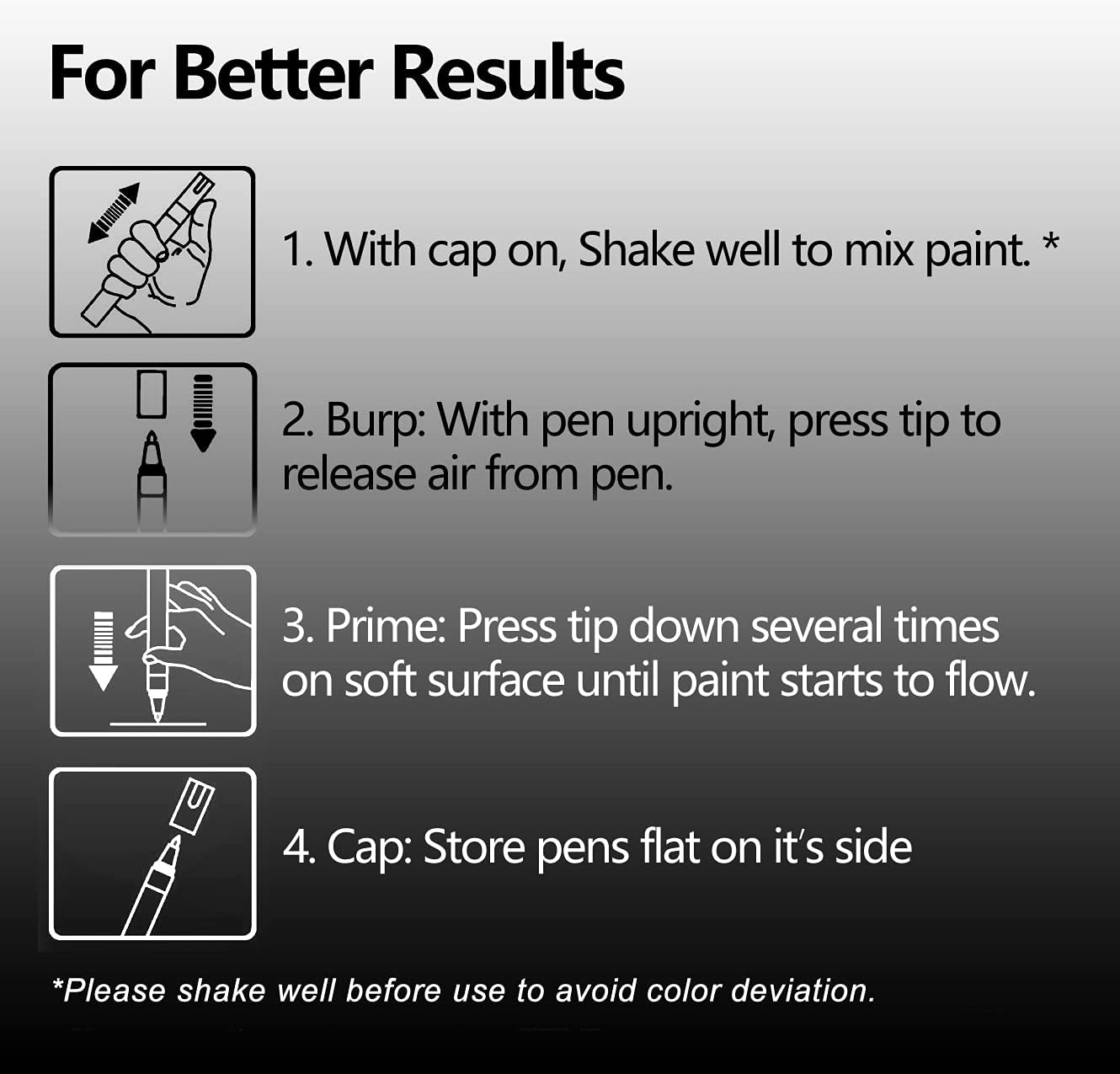 TFIVE Paint Marker Pens - 5 Colors Acrylic Permanent Marker, 0.7mm Extra Fine Tip for Art Projects, Drawing, Rock Painting, Ceramic, Glass, Wood, Plastic, Metal, Canvas DIY Crafts