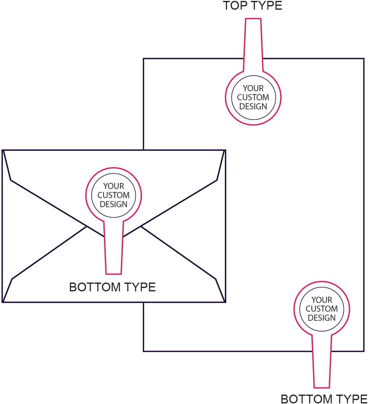 Custom Monogram Address Embosser - Personalized Round Seal with 50 Gold Seal Labels - Style EM022