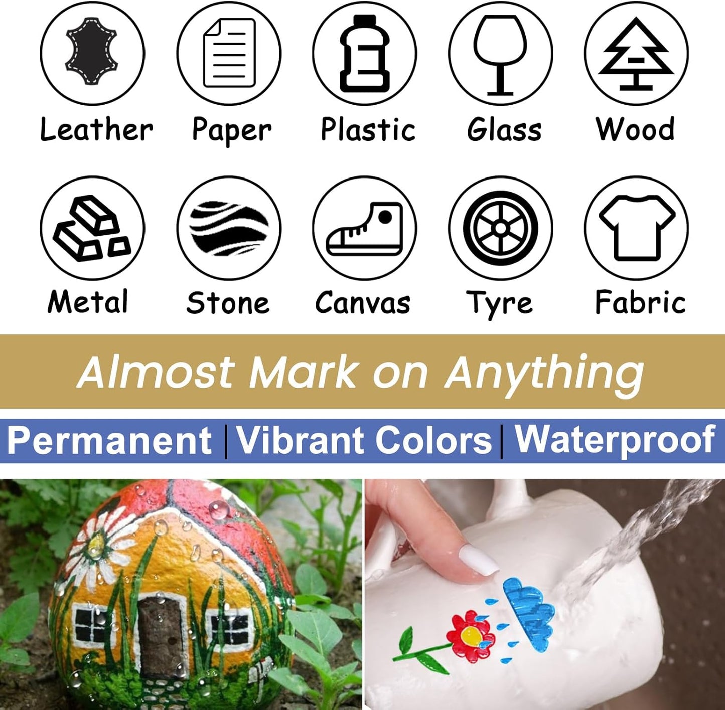 Overseas Blue Paint Pens Paint Markers - Permanent Acrylic Markers 12 Pack, Water-Based, Quick Dry, Waterproof Marker Pen for Rock, Wood, Plastic, Metal, Canvas, Glass, Fabric, Mugs. Medium Tip