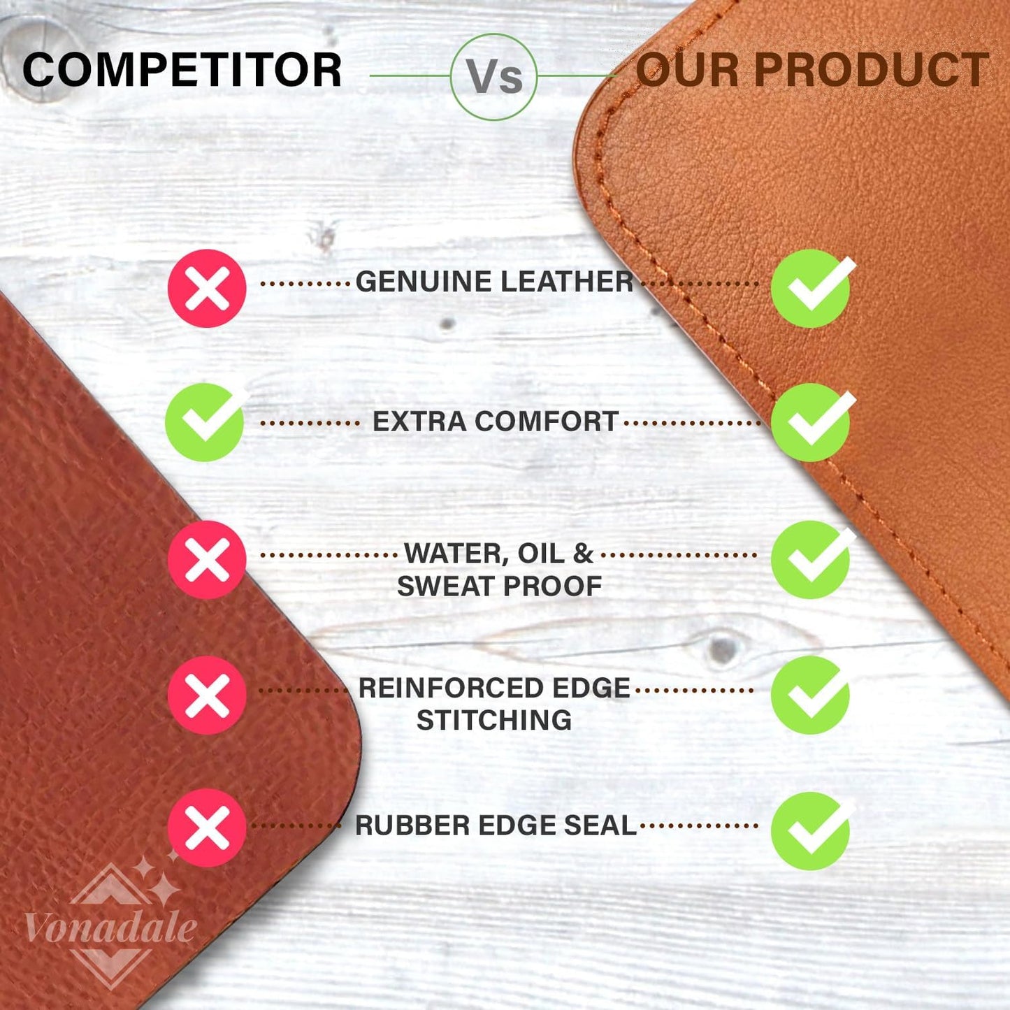 Leather Desk Mat Protector, Office Desk Pad Cable Organizer, Large Mouse Pad, Non-Slip PU Leather Desk Blotter, Laptop Desk Mat Pad, Waterproof Desk Matt Desktop (Brown 13.8" x 23.6")