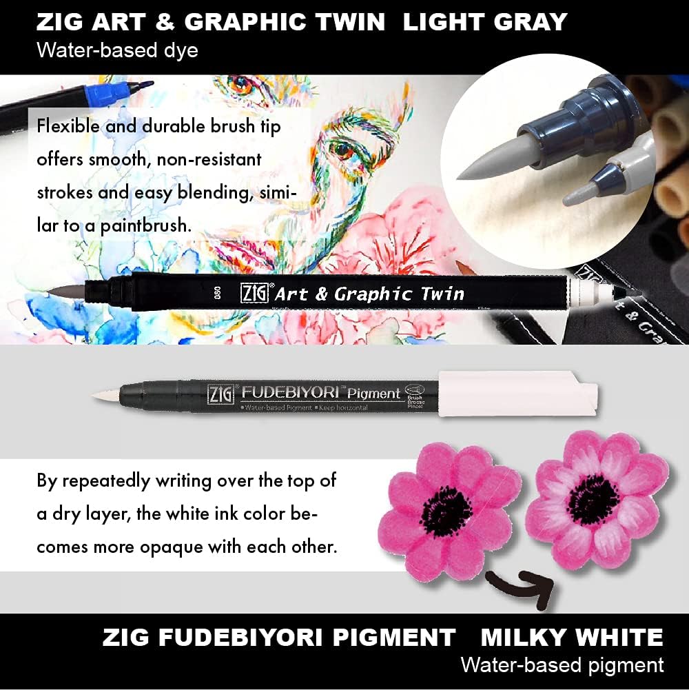 Kuretake Zig Inktober pen set, for Illustration, Manga Drawing, Lettering and Calligraphy, Professional Artist, Made in Japan (Basic No.2(5pcs.))