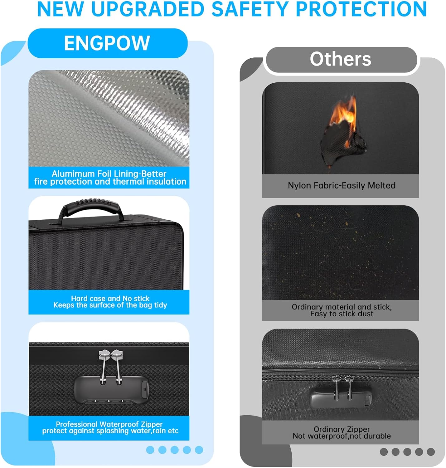 ENGPOW Fireproof Document Box with Lock, 5200℉ Soft Case Fireproof Box with 25 Colorful Pocket Accordion File Folder, Fireproof Water Resistant Safe File Organizer Storage for Important Documents