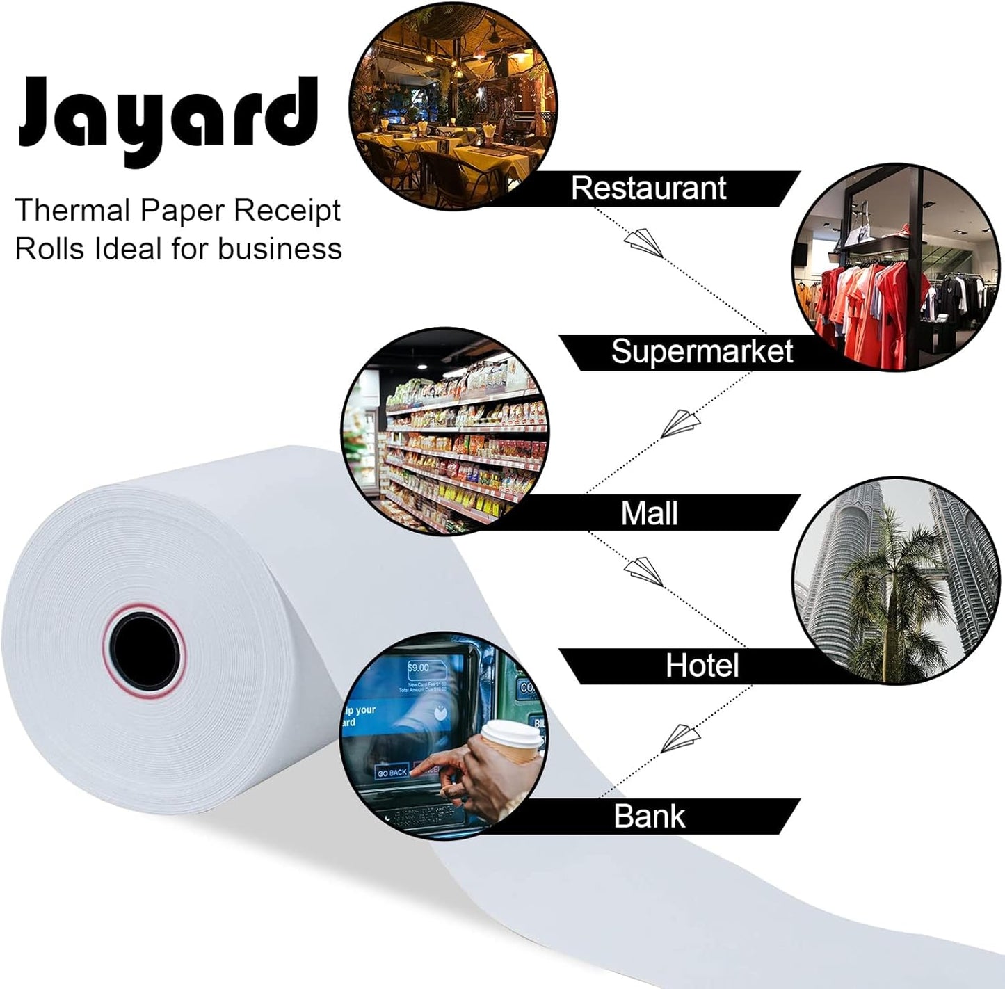 Jayard 2-1/4" X 85' Thermal Paper Rolls For Credit Card - Cash Register Rolls - Premium Register Tape Pos Thermal Printer Paper (400 Rolls)
