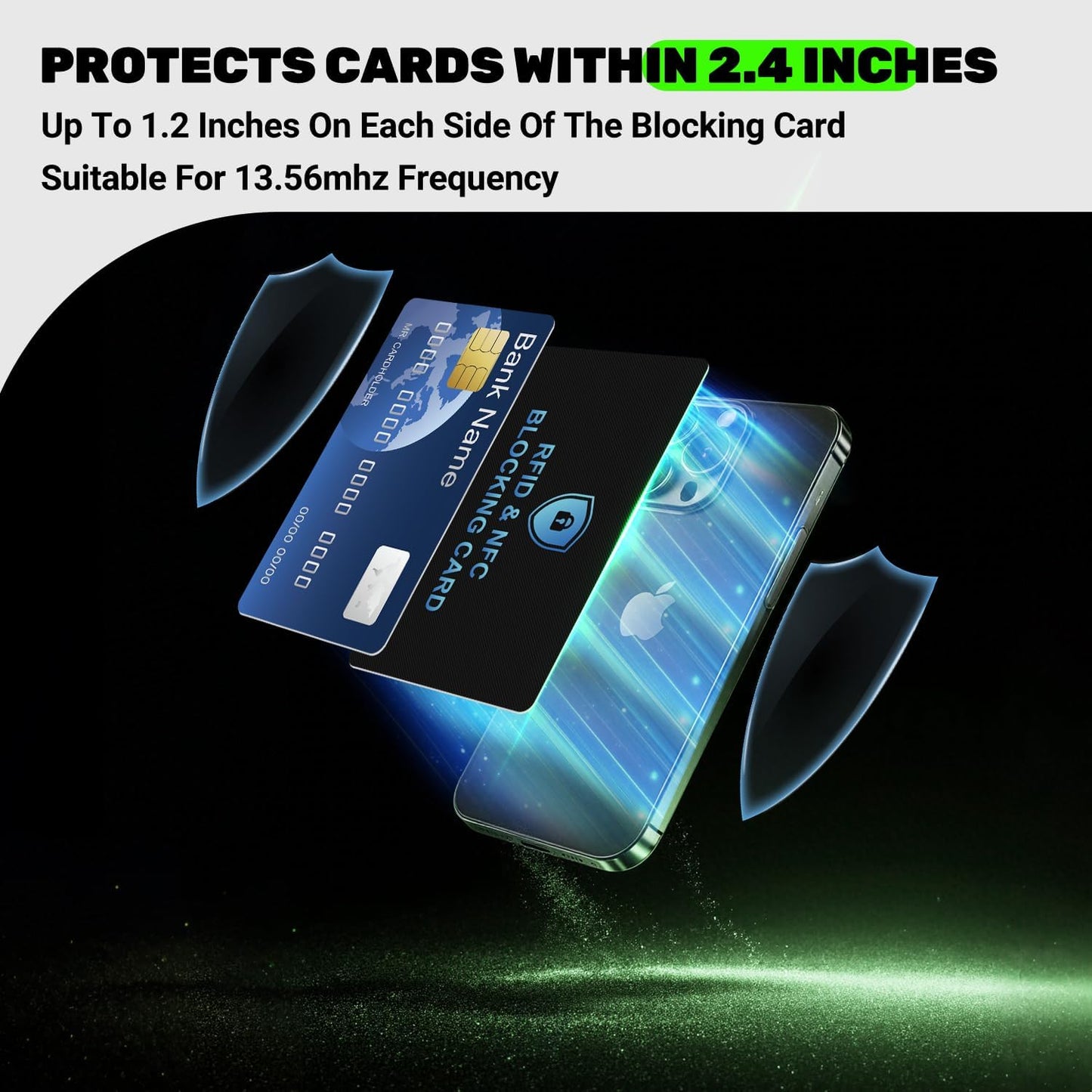 6 Pack RFID Blocking Cards Premium Contactless NFC Debit Credit Card Passport Protector Blocker Set for Men & Women, Smart Slim Design Perfectly fits in Wallet/Purse (6)