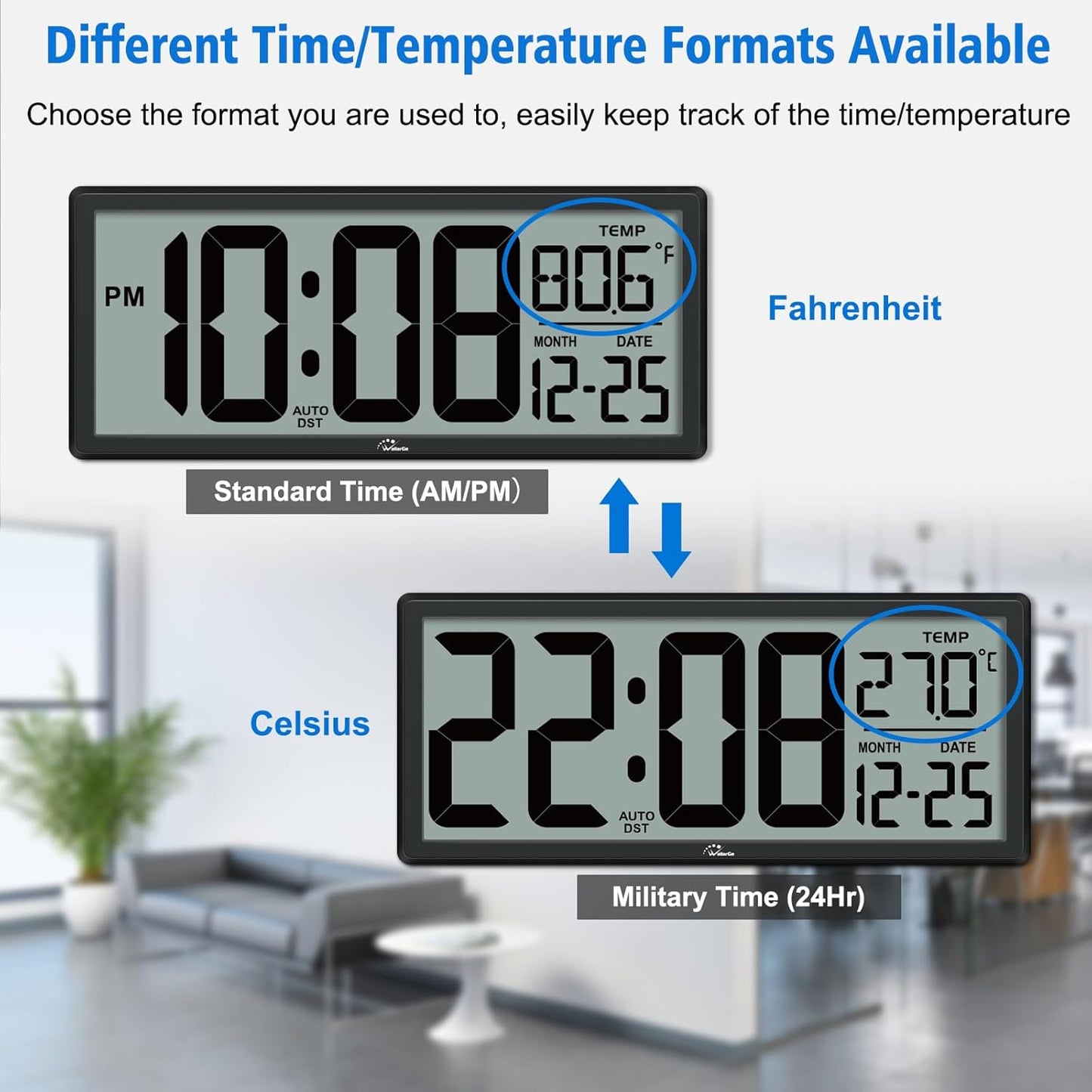 WallarGe Backlight Digital Wall Clock Battery Operated - with Temperature and Date 14.5'' Large Digital Wall Clock, Easy to Read and Set, Auto DST
