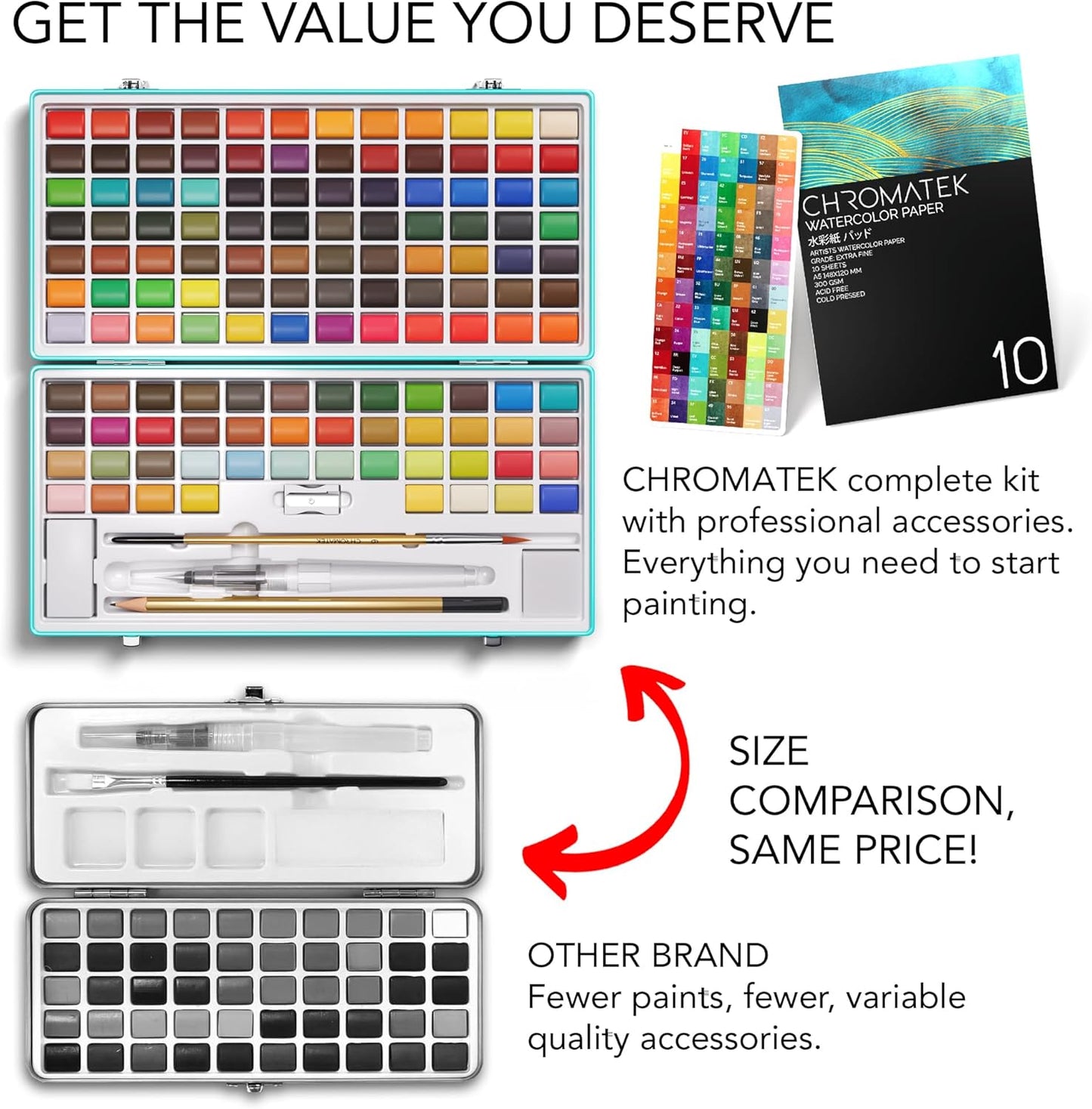 CHROMATEK Watercolor Paint Set ā 128 Vibrant Colors for Artists & Beginners with Palette ā Includes Metallic, Fluorescent, Pastel & Opaque Shades, Brushes, Pad, Swatch Sheets & Travel Case