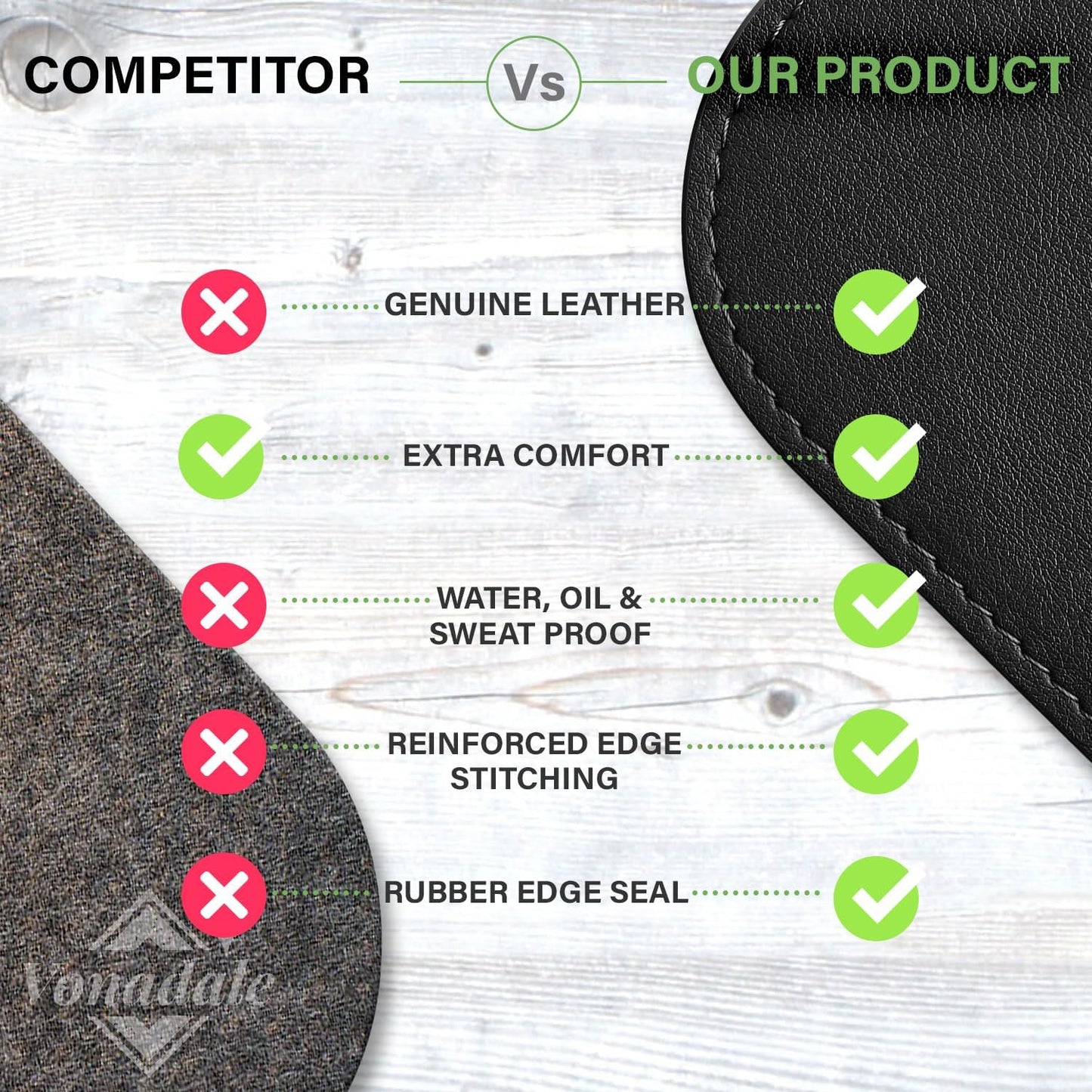 Leather Desk Mat Cable Organizer, Desk Pad Protector, Desk Matt for Desktop, Keyboard Mat, Desk Mat for Keyboard and Mouse, Desk Cover, Computer Mats for Desktop (Pearl Black, 35.0" x 16.9")