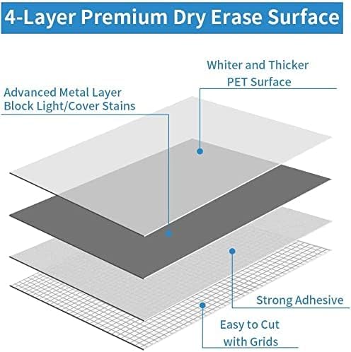 AFMAT Dry Erase Board Sticker, 48 x 36 inches White Board Wallpaper, Dry Erase Sticker for Wall, 4' x 3' Peel and Stick Whiteboard Contact Paper, Adhesive Whiteboard Roll, No Ghost, 3 Markers