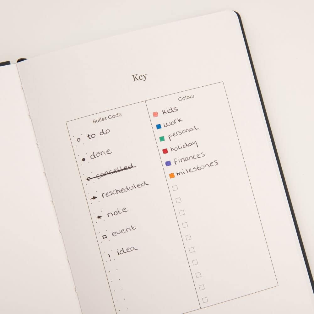 Yop & Tom Bullet Dotted Journal (A5) - Dandelion - Dot Grid Notebook With Extra Thick Paper (160 GSM) - Midnight Blue