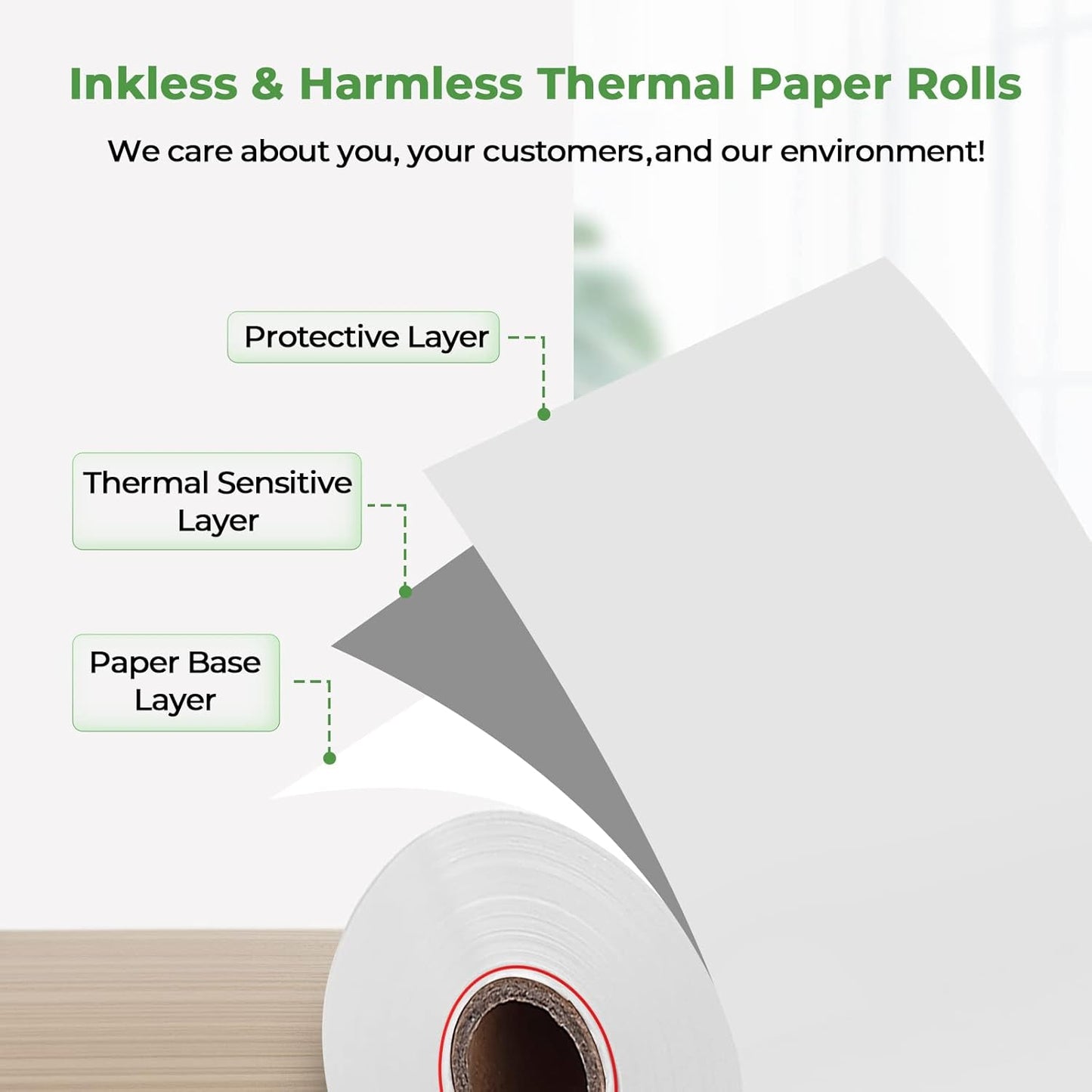 MUNBYN 2 1/4 x 50ft Thermal Paper (20 Rolls), BPA Free Receipt Paper, 58mm Thermal Receipt Paper Fits 58mm Mini Thermal POS Printer & Square Terminal Credit Card Machines