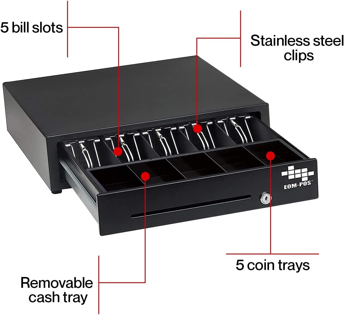 Hardware Bundle for Square - Cash Drawer, Mounting Brackets, Thermal Receipt Printer, Barcode Scanner [Compatible with Square Stand and Square Register]