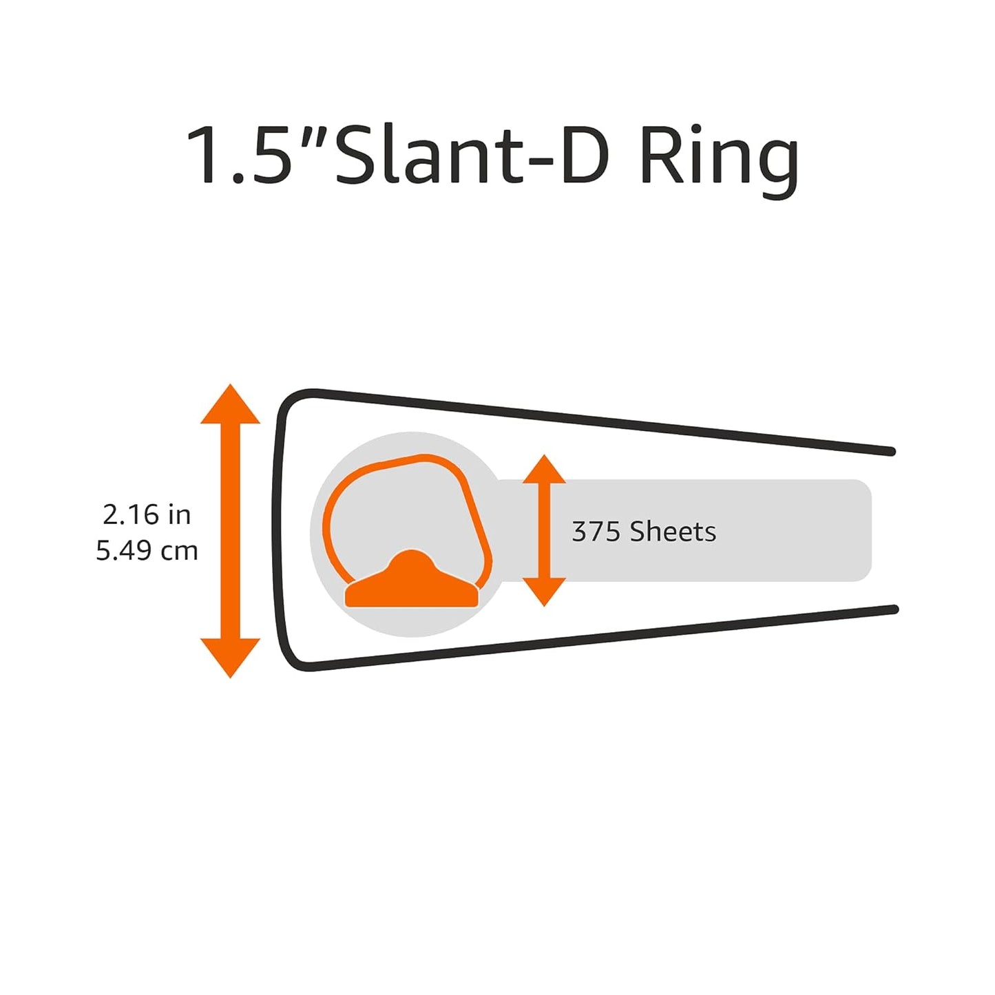 Amazon Basics 3 Ring Binders, 1.5 Inch, 4 Pack, D-Ring Organizer for School, Home Office, White