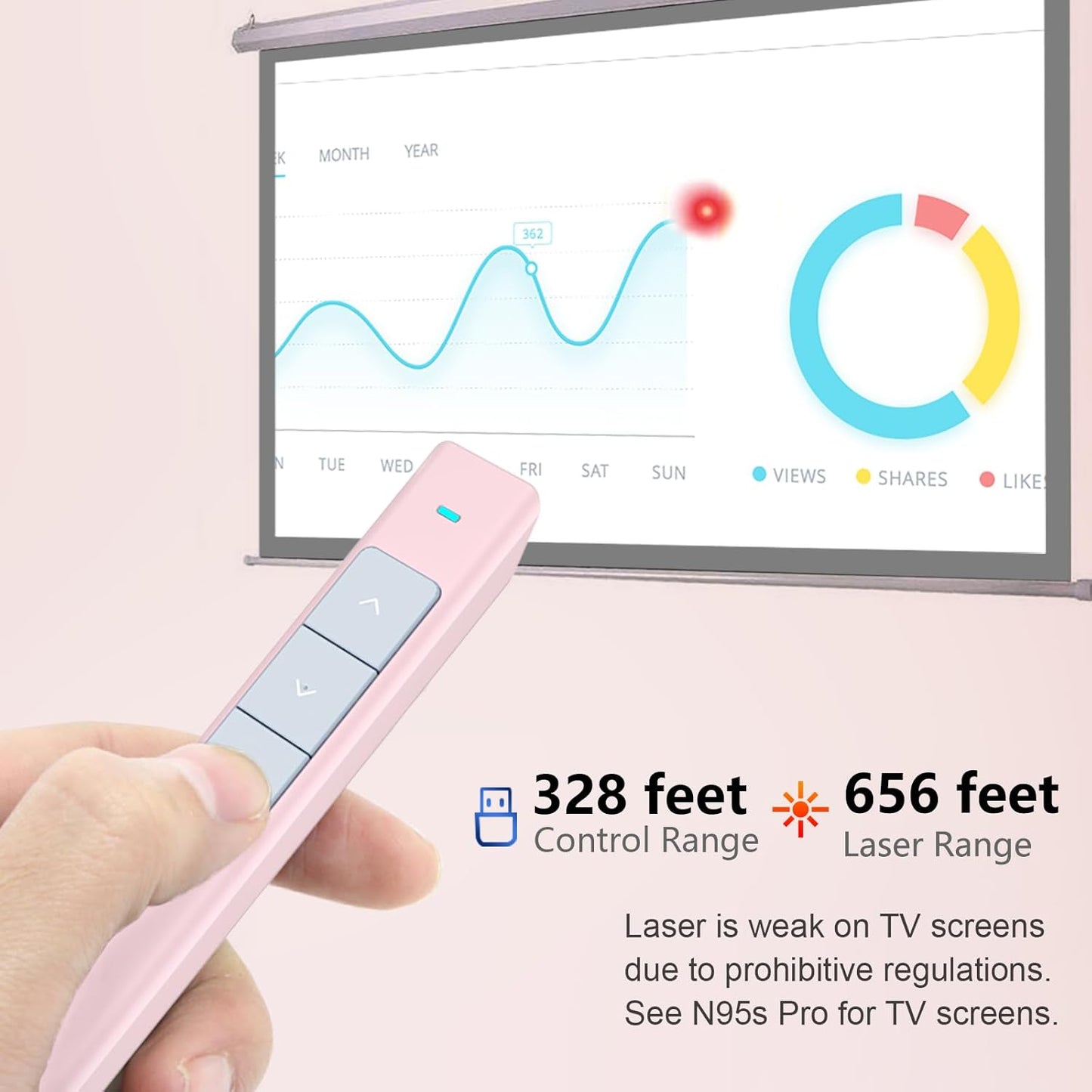 Norwii N26 Wireless Presentation Clicker, Presentation Remote, PowerPoint Clicker with Pointer for PowerPoint Presentations, Power Point Clicker Wireless Presenter Remote - Pink