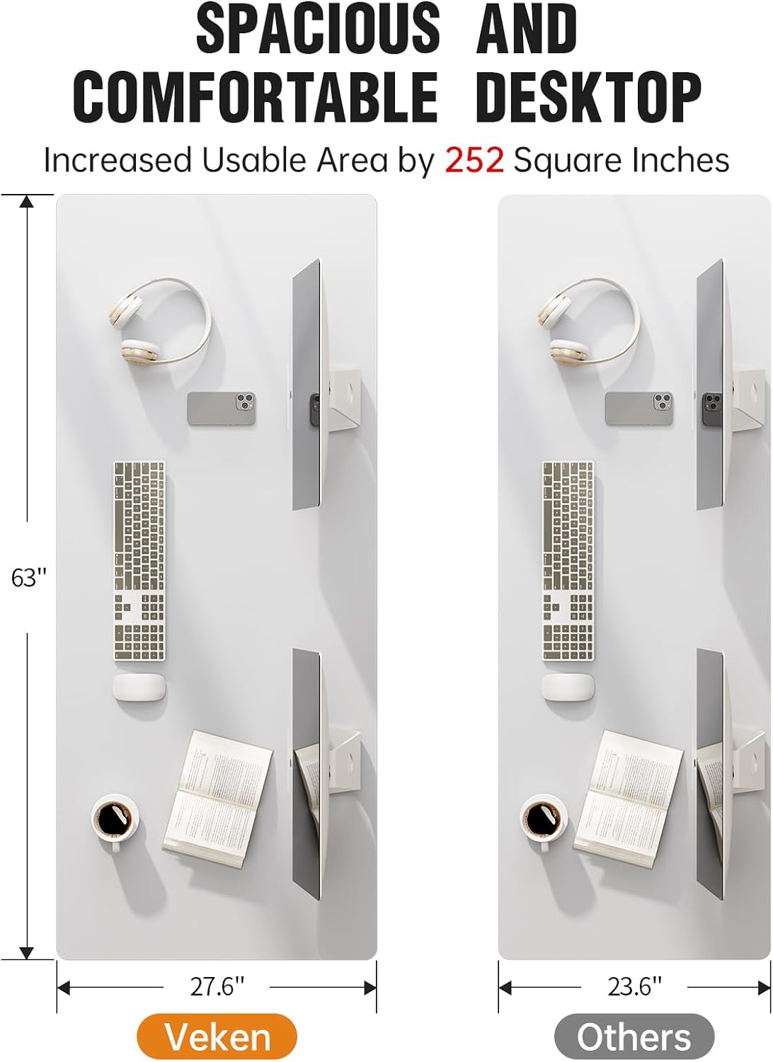 Veken 63x27.6 Inch Large Electric Standing Desk, 4 Memory Heights Adjustable,Sit to Stand Up, Work Home Office Computer Table for Walking Pad, Gifts for Dad, Wooden Desktop Desks, White