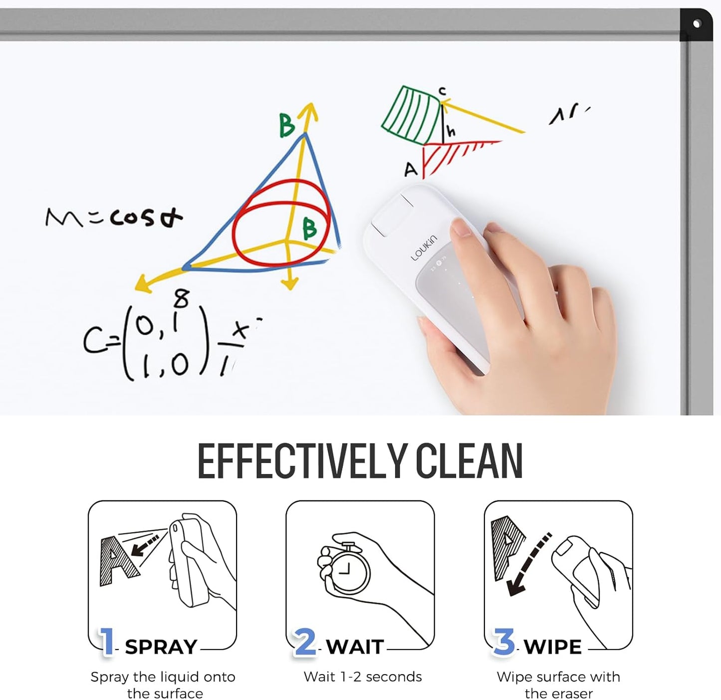 loukin Inventive All-in-One Dry Erase Eraser, Novel Replaceable Whiteboard Eraser with Built-in Cleaner, Unique Glass Board Erasers, Includes 2 Refill Pads, 1 Magnetic Holder, 2 Markers