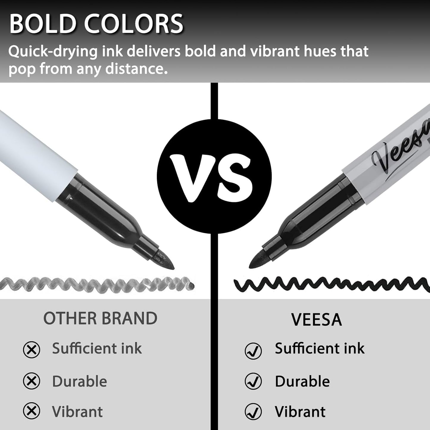 VEESA Dry Erase Markers Bulk, Fine Tip, 3 Assorted Colors, 75 Pack Low-Odor Whiteboard Marker Pens for Office Home, Back to School Supplies
