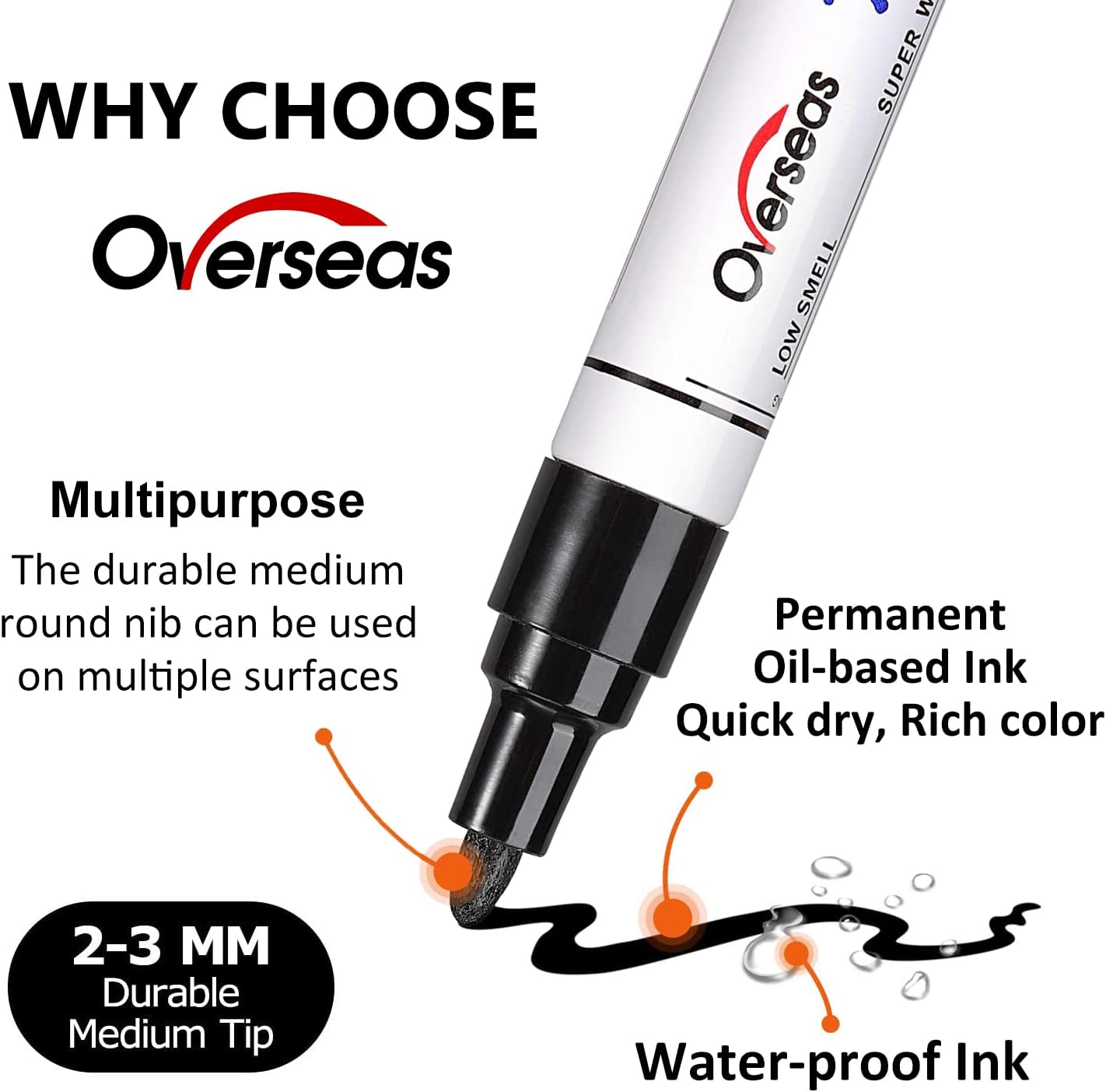 Overseas Permanent Paint Pens Paint Markers - 2 Pack White and Black Oil Based Markers, Quick Drying and Waterproof Marker Pen for Metal, Rock Painting, Wood, Rubber, Plastic, Canvas, Mug. Medium Tip