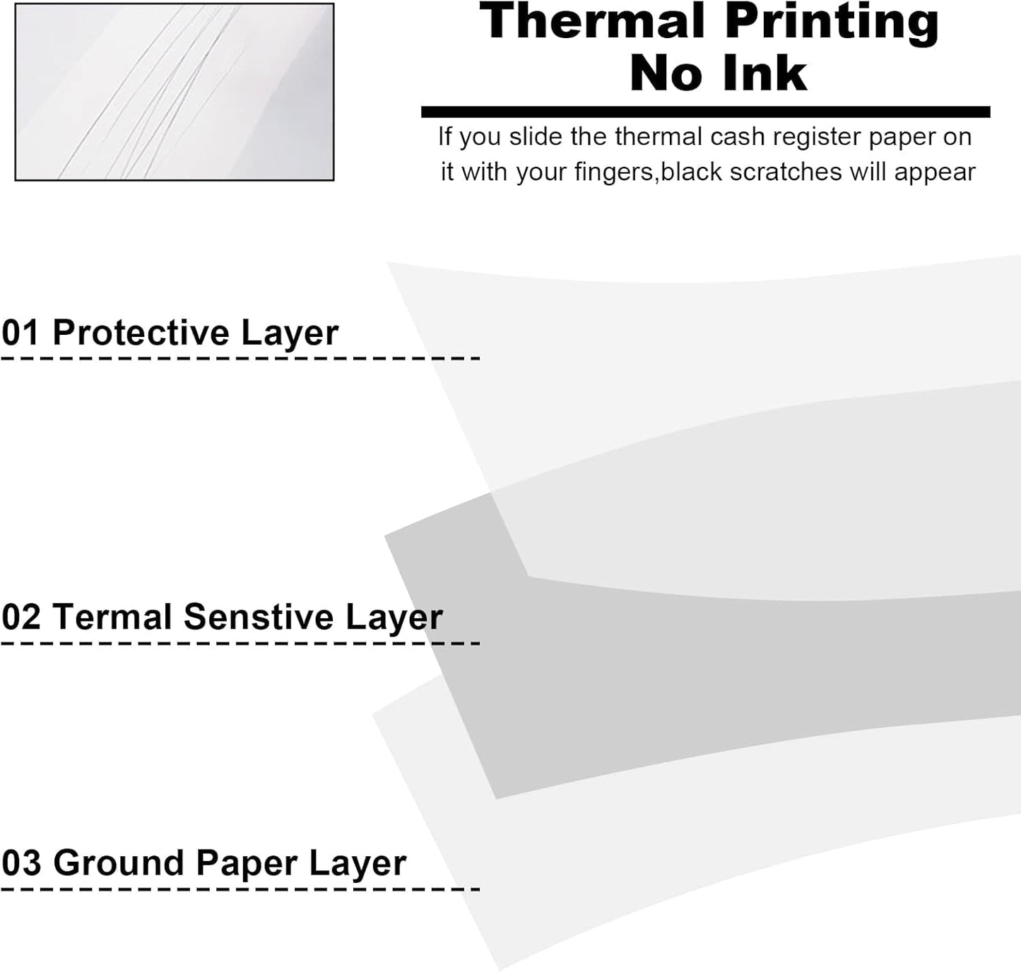 Jayard 2-1/4inch*50ft Thermal Paper Rolls For Credit Card - Cash Register Rolls - Premium Register Tape Pos Thermal Printer Paper (10 Rolls) Jayard-TP