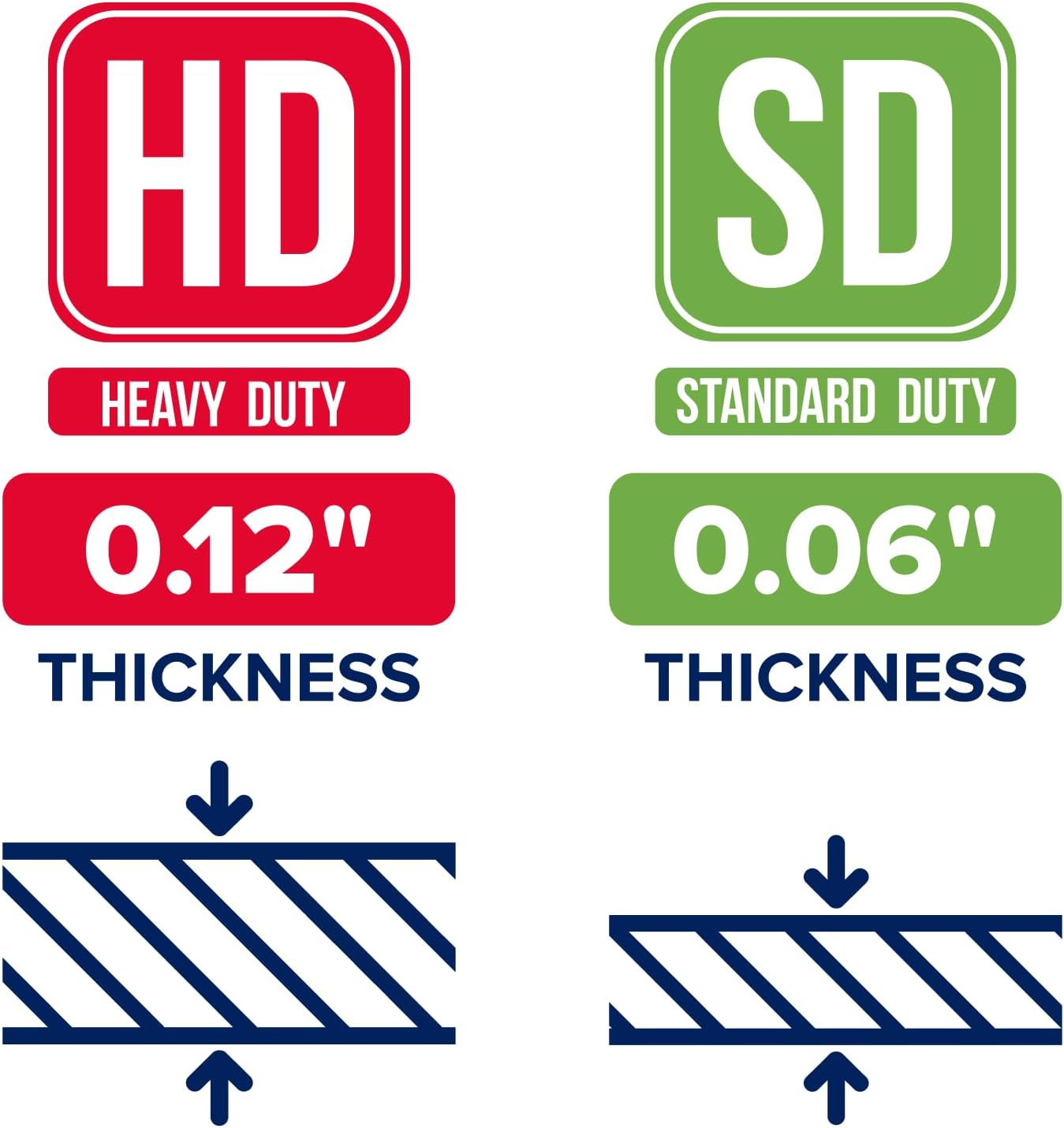 2" x 6" Reinforced Kraft Paper Mailing Tubes, Pack of 2 Tubes with 2 Caps Each – USPS Approved Poster Tube – Made in USA Cardboard Tube for Shipping and Storing Posters, Prints, Artwork, or Documents