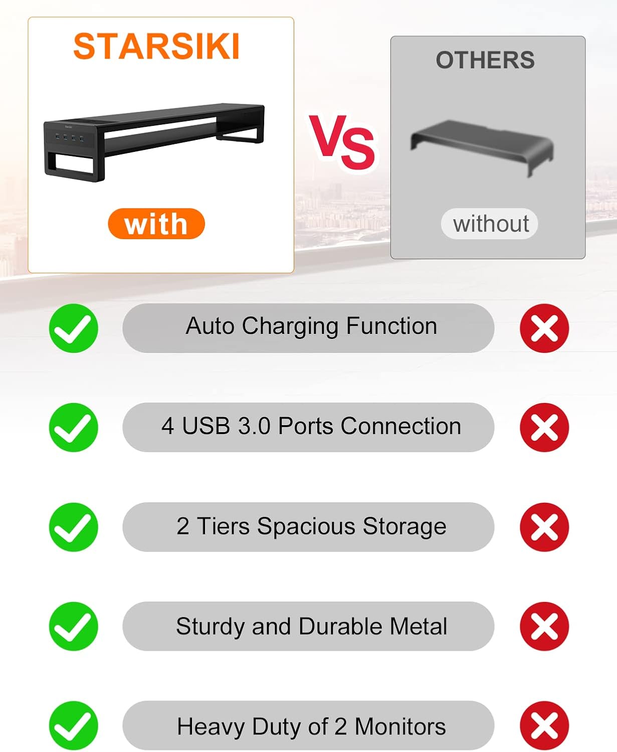 2 Tiers Dual Monitor Stand with Auto Charging Pad, 4 USB 3.0 Hub Ports, Double Monitor Riser, Metal Desk Stand with Storage, Long Screen Raiser for 2 Monitors/PC/Laptop/Computer Space Saver Organizer