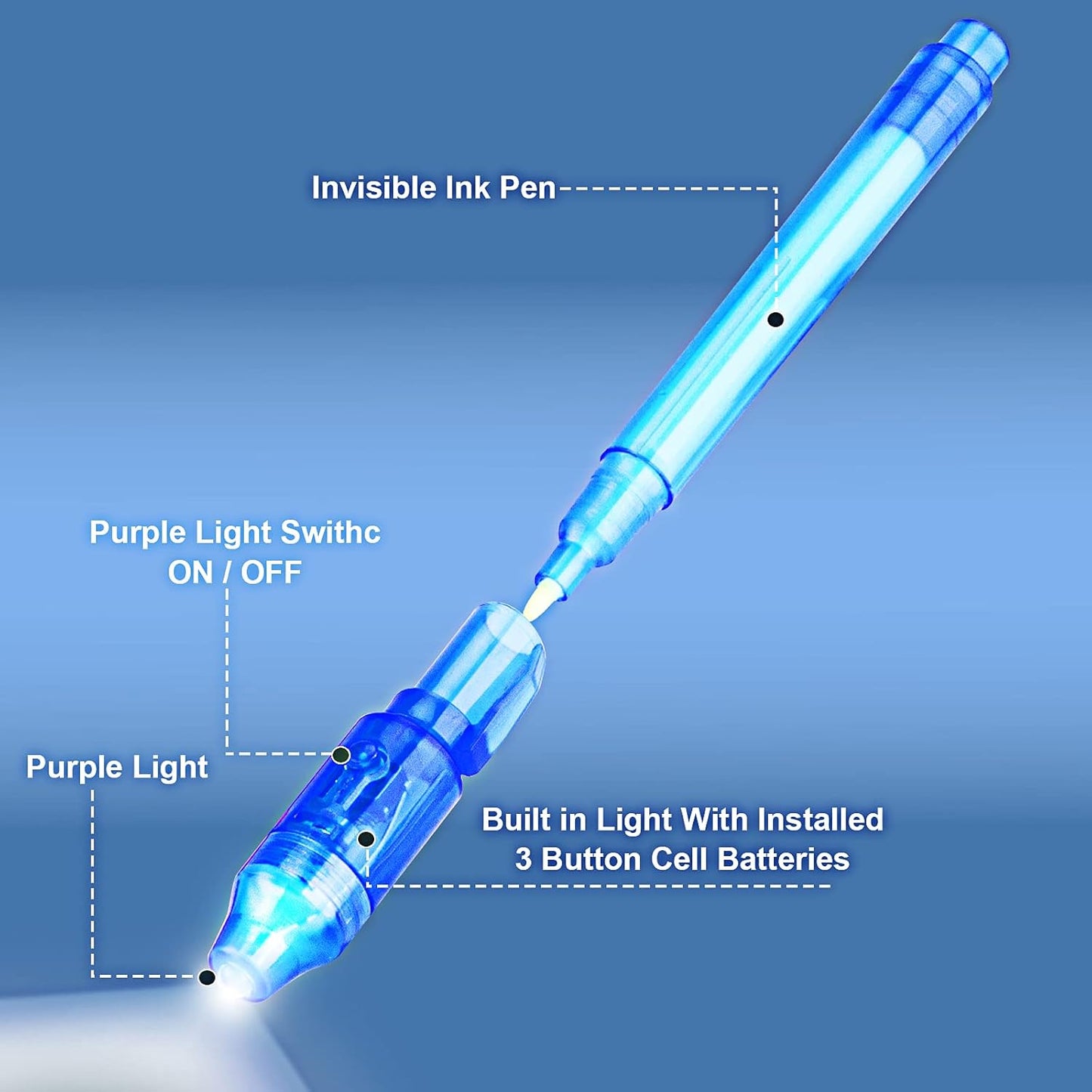 Invisible Spy Ink Pen 5 PCS, With UV Pen Light, Party Favors for Kids 8-12, Stocking Stuffers for Christmas, provide Thanksgiving, Halloween for Boys Girls Goodie Bag