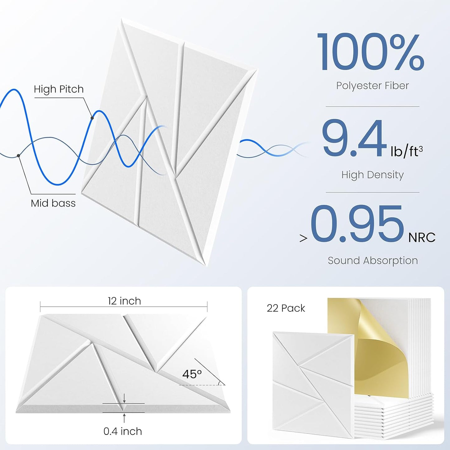 22 pack Acoustic Panels With Self-Adhesive, 12"X 12"X 0.4"Sound Proof Foam Panels, Sound Panels High Density, Soundproof Wall Panels for Home Studio Office-White