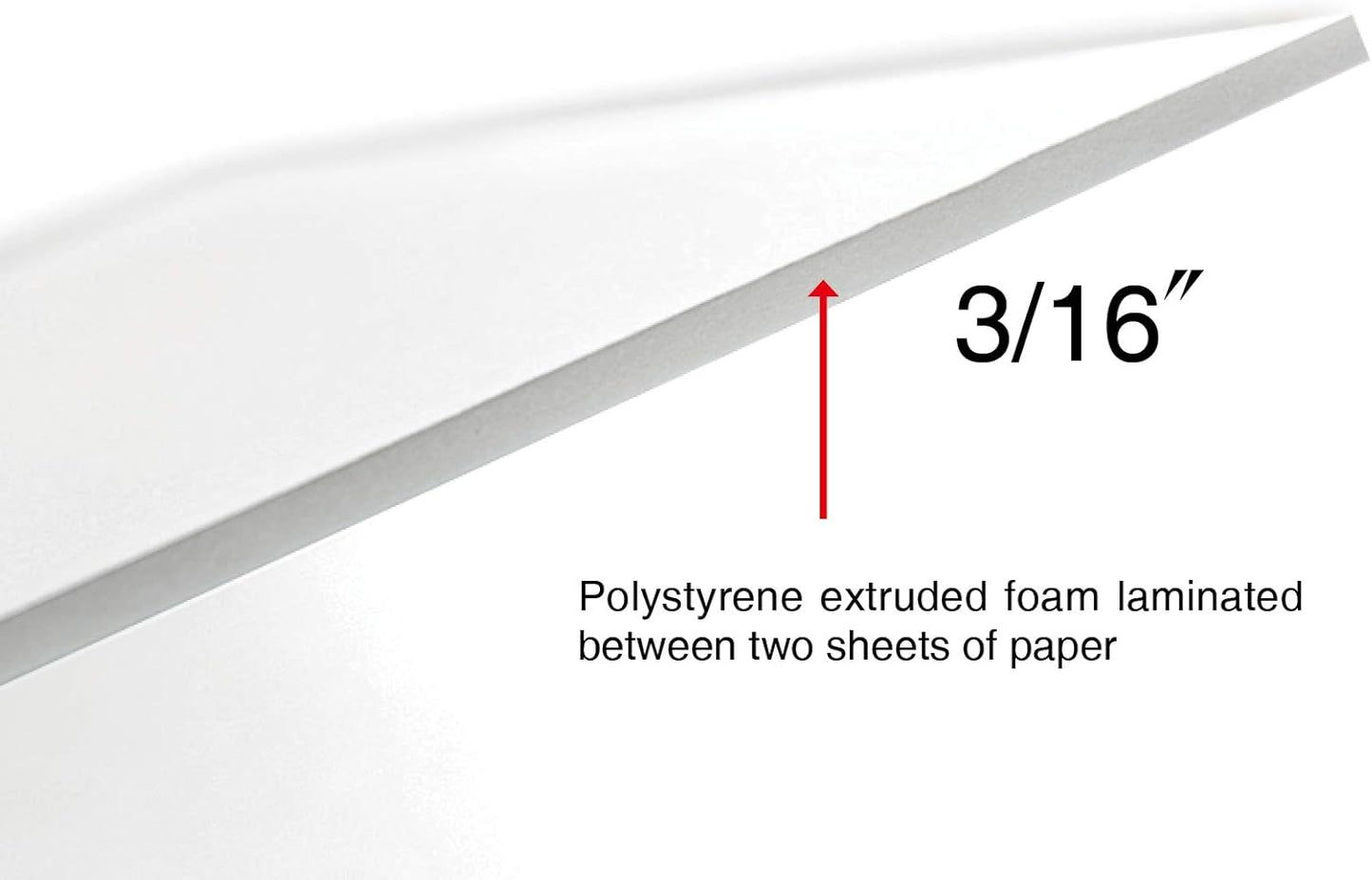 Union Strong Foam Board 24X36 3/16" 10-Pack : Matte Finish High-Density Professional Use, Suitable for Presentations, Signboards, Arts and Crafts, Framing, Display (White, 24 x 36 x 3/16")