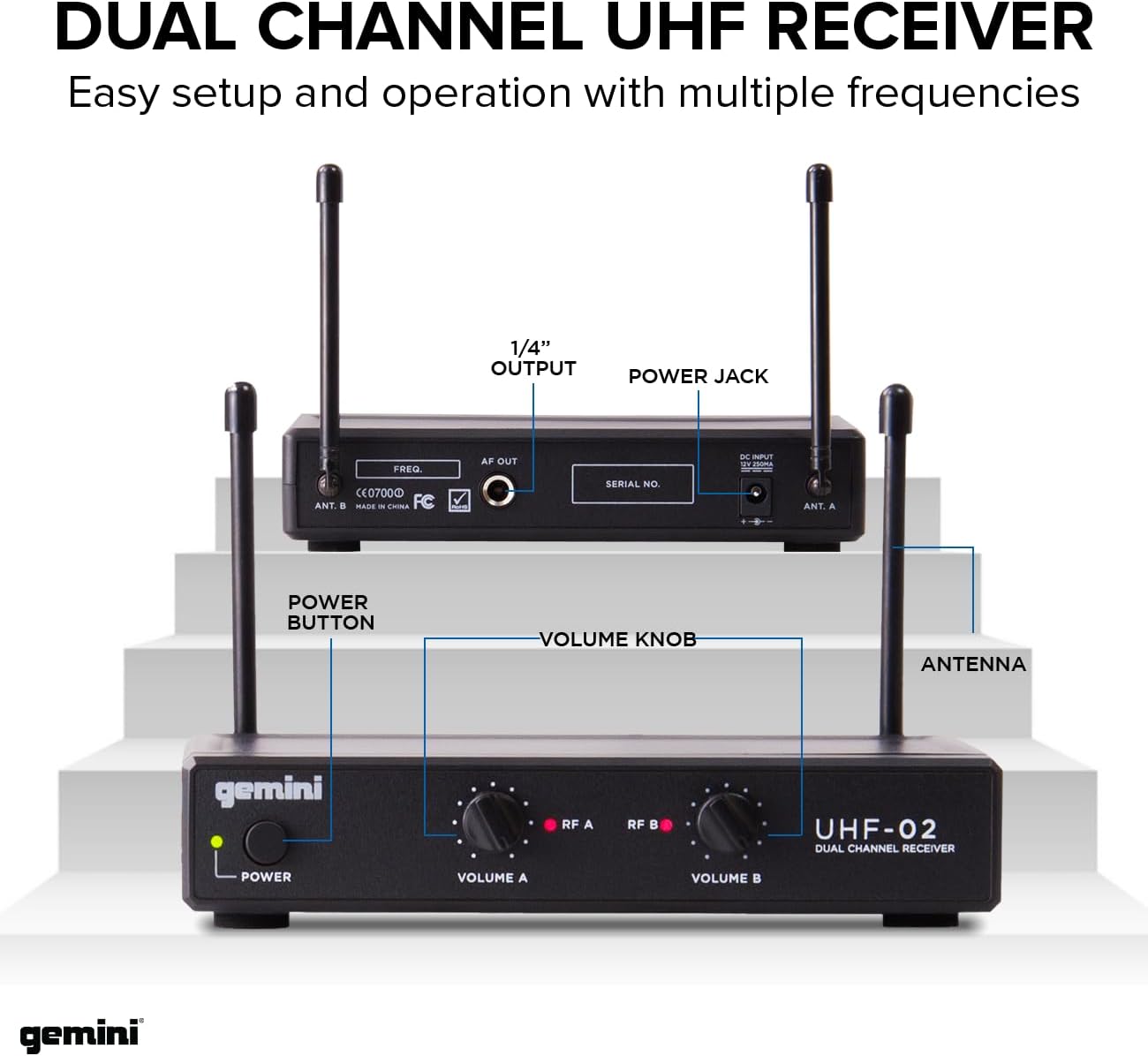 Gemini UHF Wireless Microphone Bundle – Professional Handheld & Lapel Mics, Dual-Channel Receiver, Long Range for Live Performance & Presentations (Hand Held Frequencies 3 + 4)