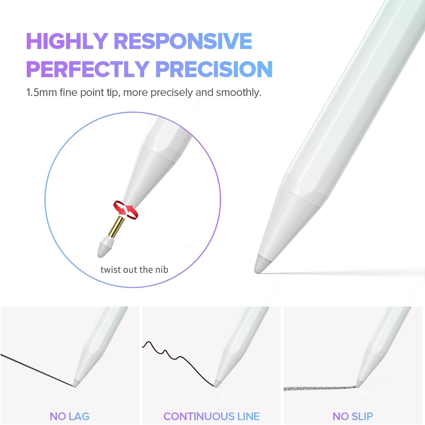 Stylus Pen for iPad 6th-11th Generation-2X Fast Charge Active Pencil Compatible with 2018-2025 Apple iPad Pro 11"/12.9"/M4, iPad Air 3/4/5/M2/M3,iPad Mini 5/6 Gen-Gradient White Green