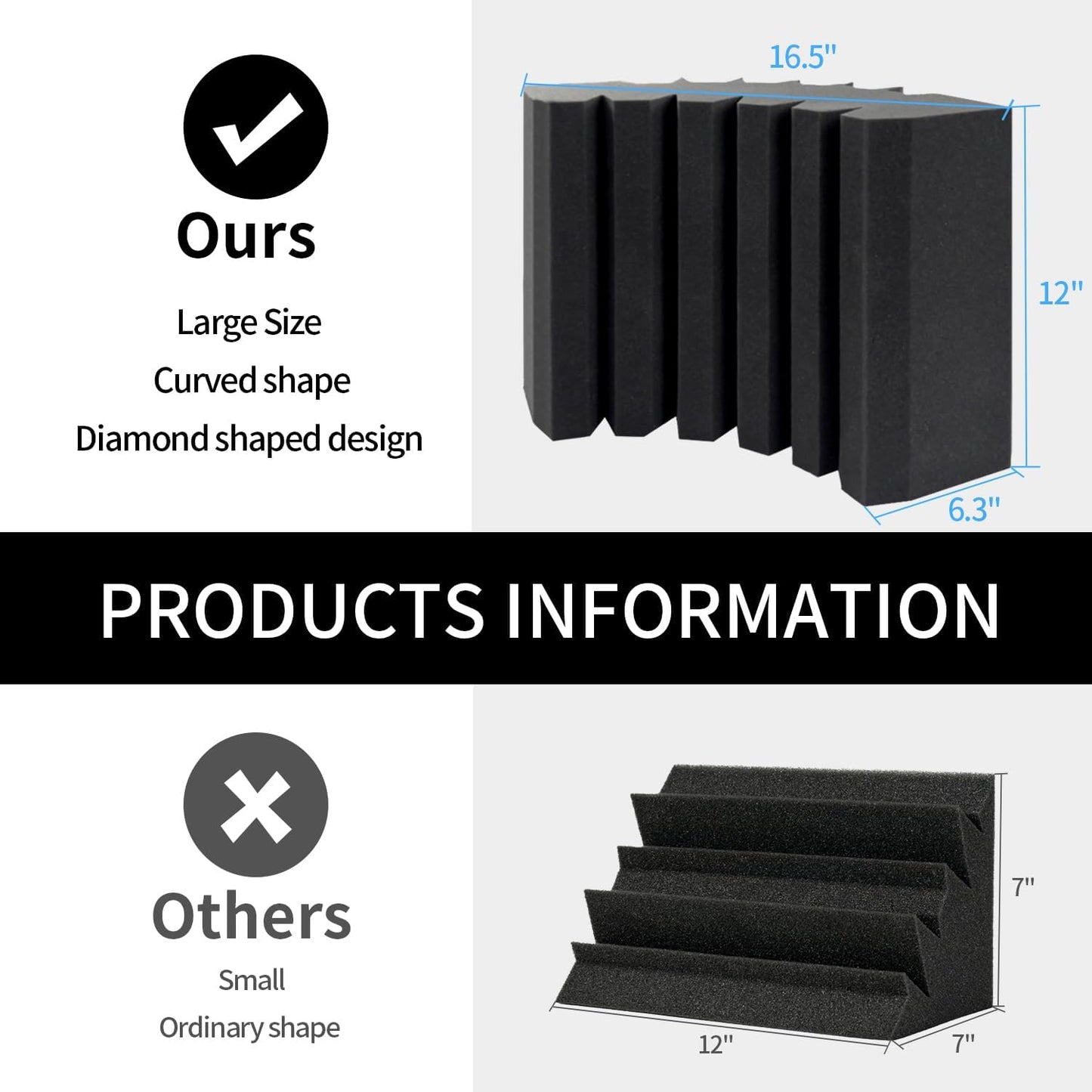 4 Pack Bass Traps Corner Acoustic Foam Corner 16.5" X 6.3" X 12" Acoustic Foam Panels Soundproof Padding Wall Panel Corner Block for Home Studio and Theater