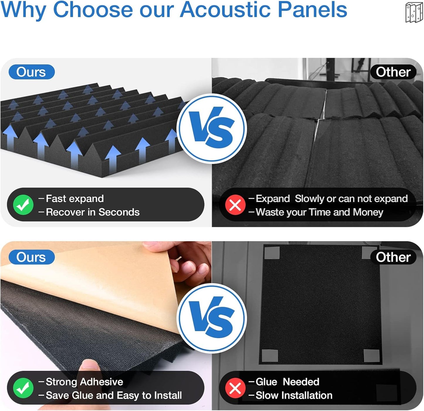 24 Pack Self-Adhesive Acoustic Panels - 2"X 12"X 12"Wall Panels - Quick-Recovery and High Density Sound Panels - Sound proof Acoustic Foam for Home Studio - Black