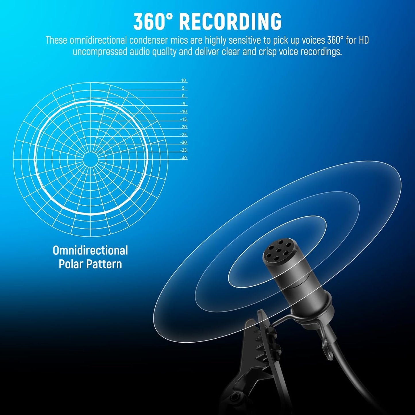 NEEWER 2 Pack Lavalier Lapel Microphone Compatible with DJI Wireless Mic Transmitters Rode Wireless GO II 2, Omnidirectional Condenser Wired Clip On Lav Mics for Stage YouTube Live Streaming, CM5