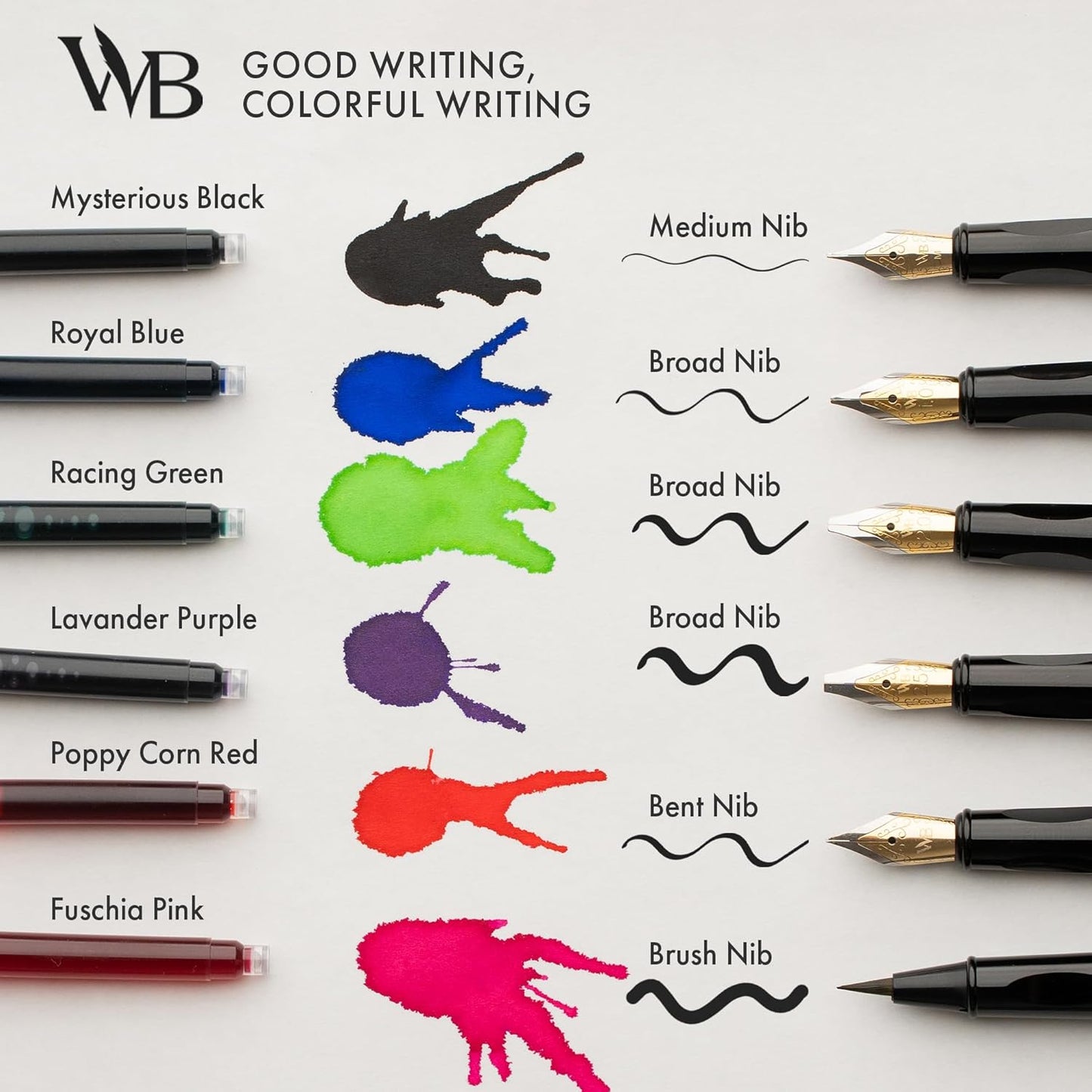 Wordsworth and Black Calligraphy Pen Set - Black - Includes 2 Calligraphy Pens, 18 ML Ink Bottle, 60 Ink Cartridges, Ink Refill Converter, 1 Medium and 4 Broad Nibs, Brush Pen