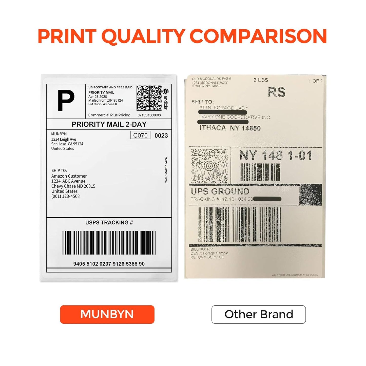 MUNBYN 4"x6" Direct Thermal Shipping Labels, 880 PCs/4 Rolls(220 Pcs per Roll), Perforated Postage Paper Compatible with MUNBYN and Other Printers, Not Compatible with DYMO Printer