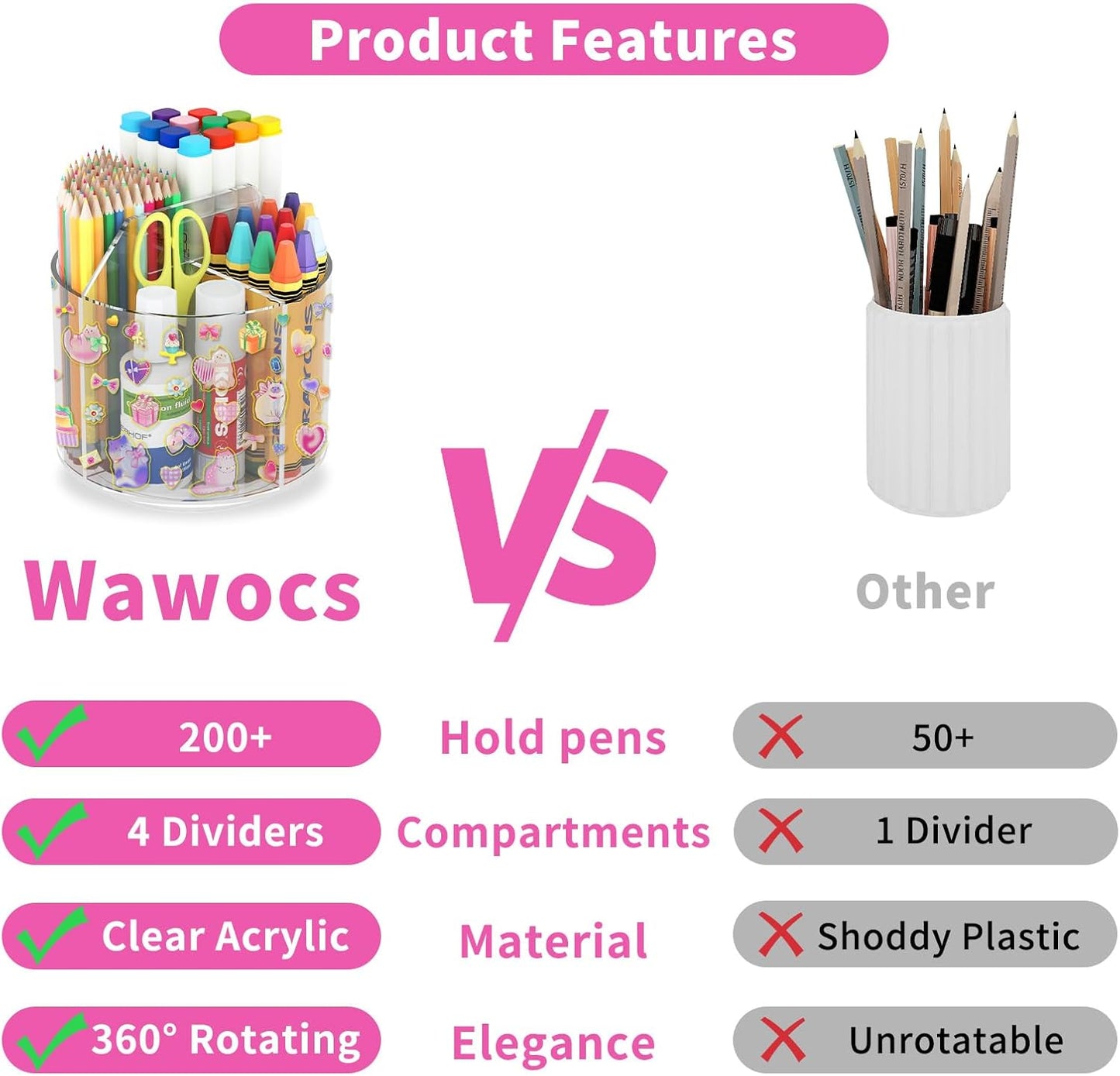 Acrylic Pencil Organizer for Desk 4 Compartments with Adhesive DIY Sticker, Rotating Art Supply Organizer with Kawaii Sticker Kids, Spinning Round Marker Organizer Small Supply Organizers Caddy