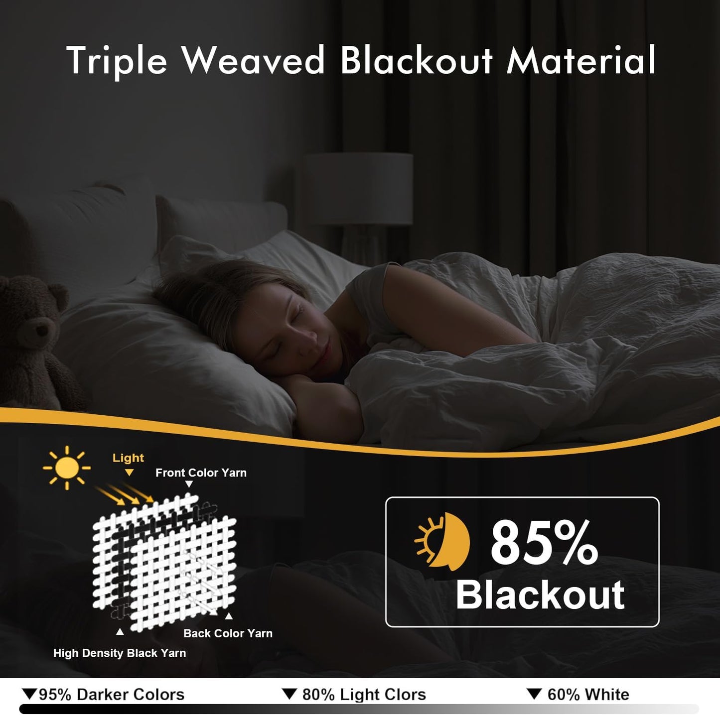 MIULEE Beige Blackout Curtains - Bedroom Window Treatment Curtains Thermal Insulated Room Darkening Drapes for Living Room Kitchen Grommet Top Light Blocking Drapery, 40 x 45 Inches Long, 2 Panels