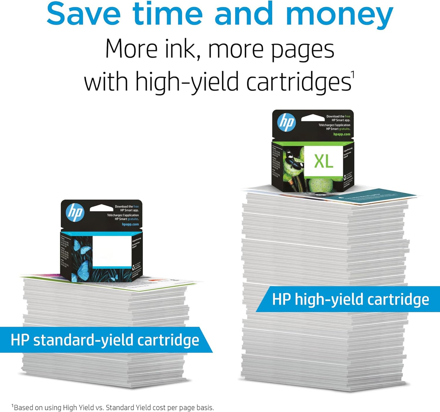 HP 962 Cyan Ink Cartridge | Works with HP OfficeJet 9010 Series, HP OfficeJet Pro 9010, 9020 Series | Eligible for Instant Ink | 3HZ96AN
