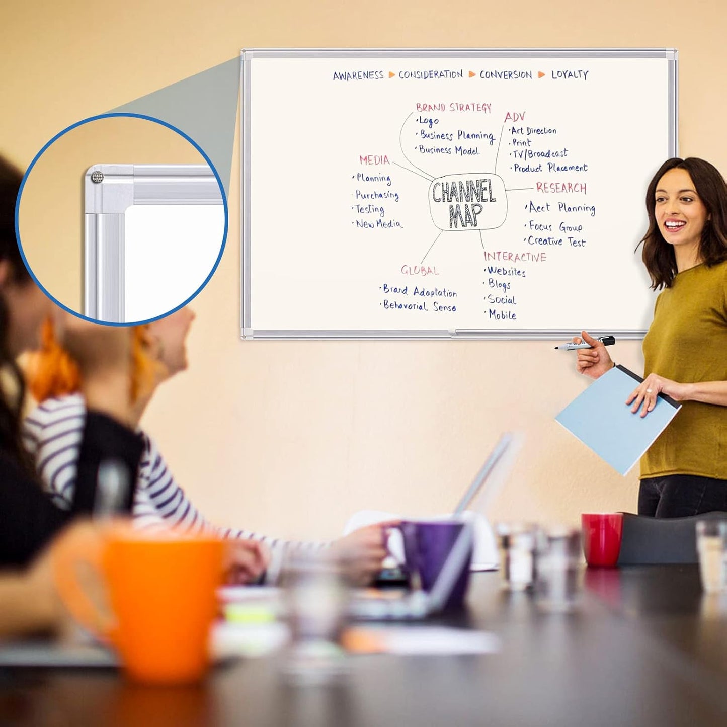 White Board Dry Erase, 36 x 24 inch Magnetic Dry Erase Board Whiteboard for Wall, Aluminum Frame Hanging Whiteboard Marker Board Writing Board