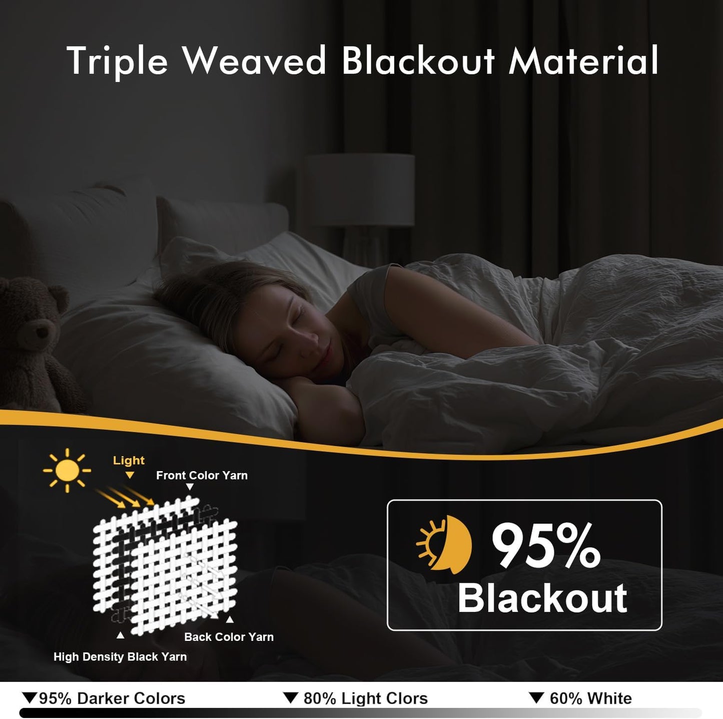 MIULEE Grey Blackout Curtains for Bedroom Living Room 63 Inches Long 2 Panels, Thermal Insulated Room Darkening Drapes Solid Grommet Top Noise Reduction Light Blocking Window Treatments 40x63 Inch