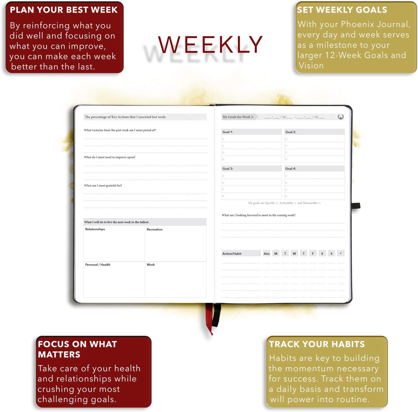 The Phoenix Journal - Best Daily Goal Planner, Organizer, & Calendar for Goal Setting, Gratitude, Happiness, & Productivity - Vision Board & Habit Tracking - 12 Weeks, Undated, Hardcover (Sapphire)