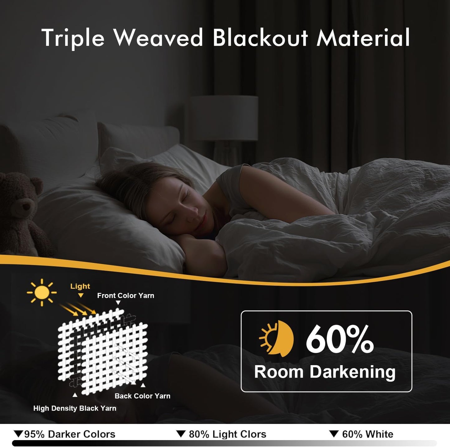 MIULEE Pure White Curtains for Bedroom Living Room 84 Inches Long 2 Panels, Thermal Insulated Room Darkening Drapes Grommet Top Solid Color Window Treatments W40 x L84 Inch