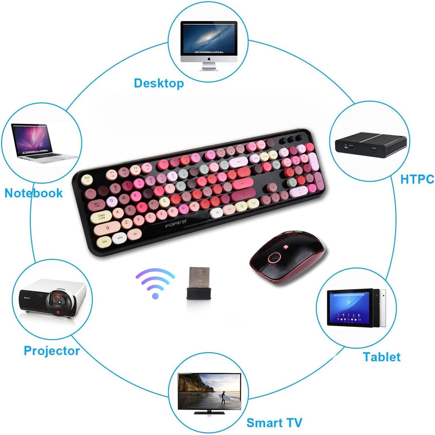 Wireless Keyboard and Mouse Combo, 2.4 GHz Full-Sized Typewriter Keyboard and Mouse Wireless with Round Keycaps for Windows, Computer, Desktop, PC, Laptop (New BlackColorful)