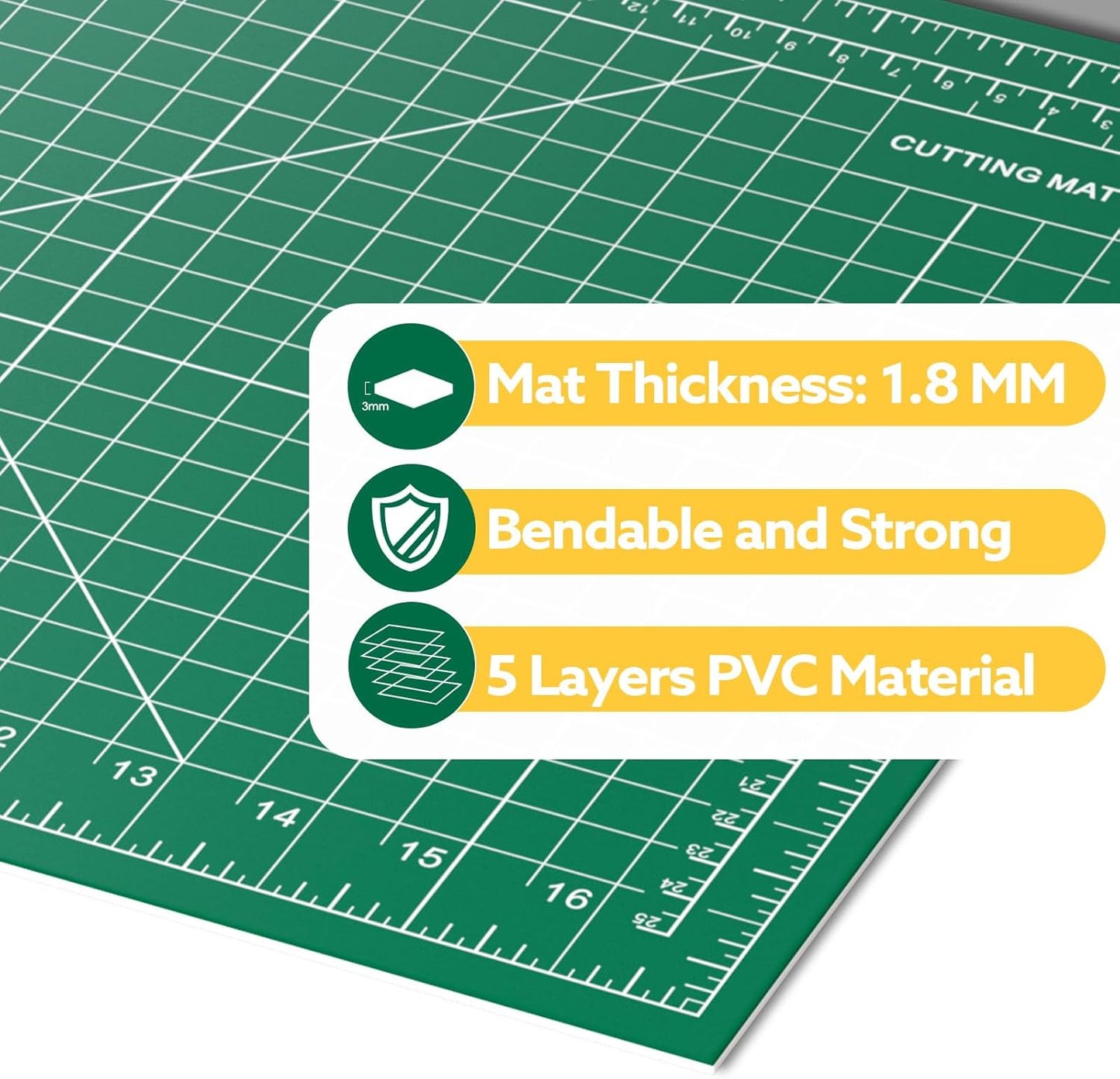 2 Packs Self Healing Cutting Mat 12" x 18" Rotary Cutting Sewing Mat A3, 5-Ply Cutting Board for Crafting, Sewing, Scrapbooking, Quilting and Precision Cutting