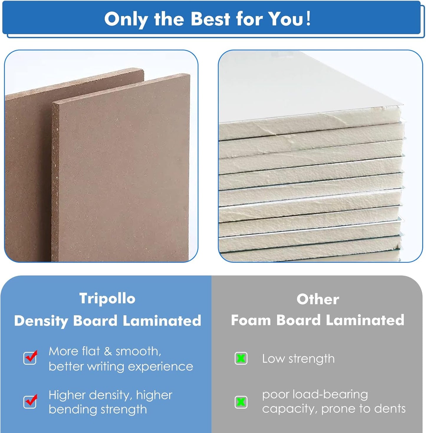 White Board Dry Erase, 36 x 24 inch Magnetic Dry Erase Board Whiteboard for Wall, Aluminum Frame Hanging Whiteboard Marker Board Writing Board