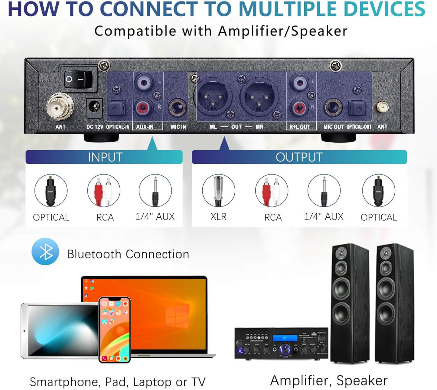 4 Channel Rechargeable Wireless Microphone System Pro & Pre Effector, UHF Metal Handheld Cordless Mics with Vocal Cut, Bluetooth, USB Port, XLR, 1/4, Optical, RCA Input/Output, LCD Display