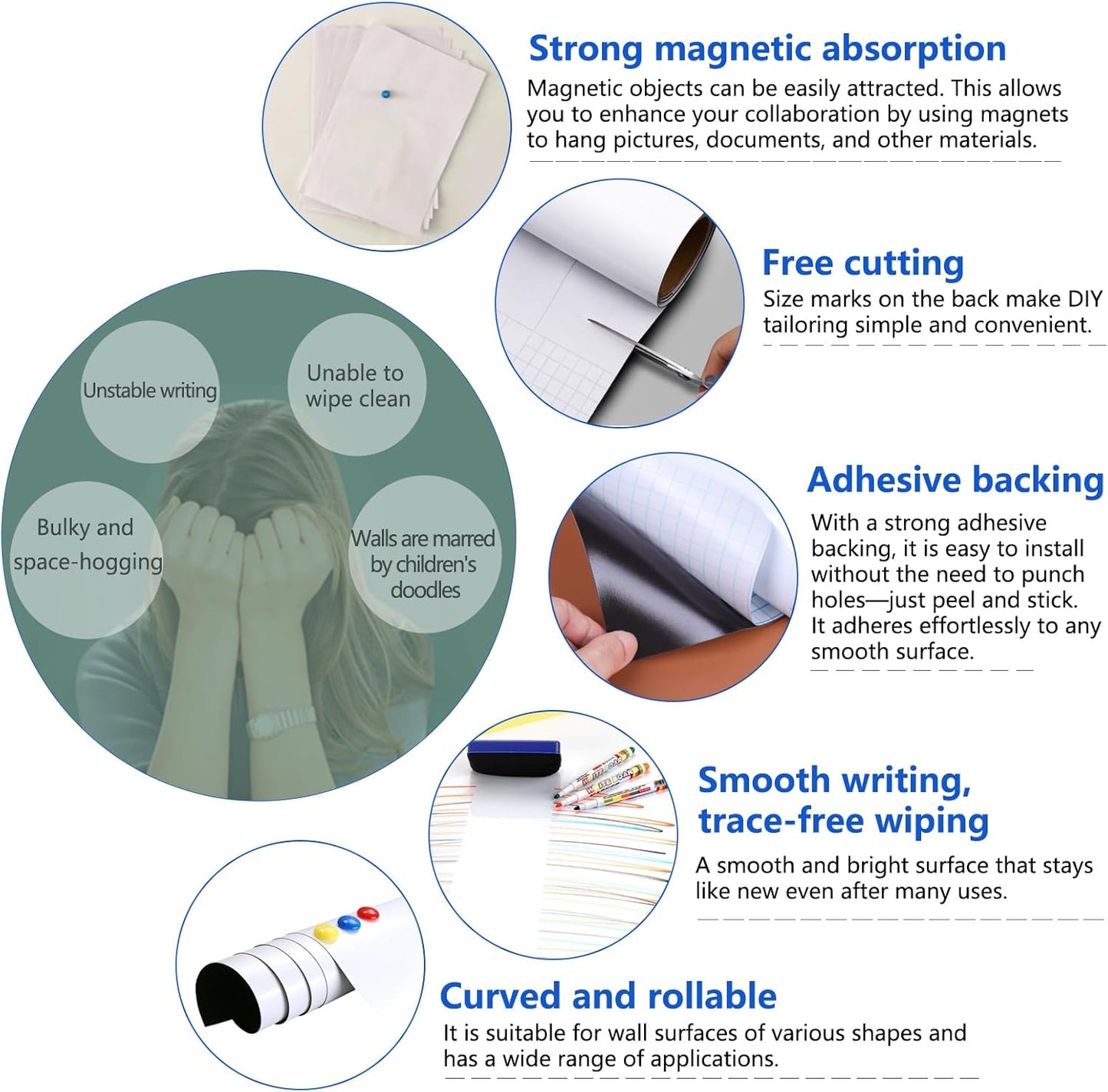 Magnetic Dry Erase Whiteboard Paper with Adhesive, 30" x 15" White Board Film for Wall, Easy to Write and Clean Dry Erase Board for Office, Classroom, Home, Include Marker, Magnetic Eraser and Magnets