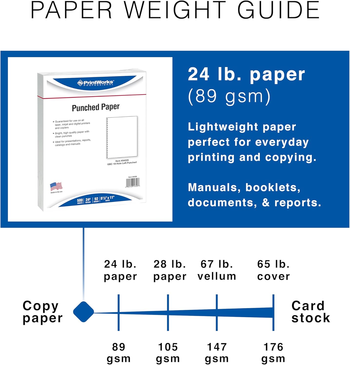 PrintWorks Professional GBC 19 Hole Comb Binding Pre-Punched Paper - Book Binding Printer Paper - Made in the USA - 500 Sheets - 8.5" x 11" - 24 lb - 92 Bright White (04329)