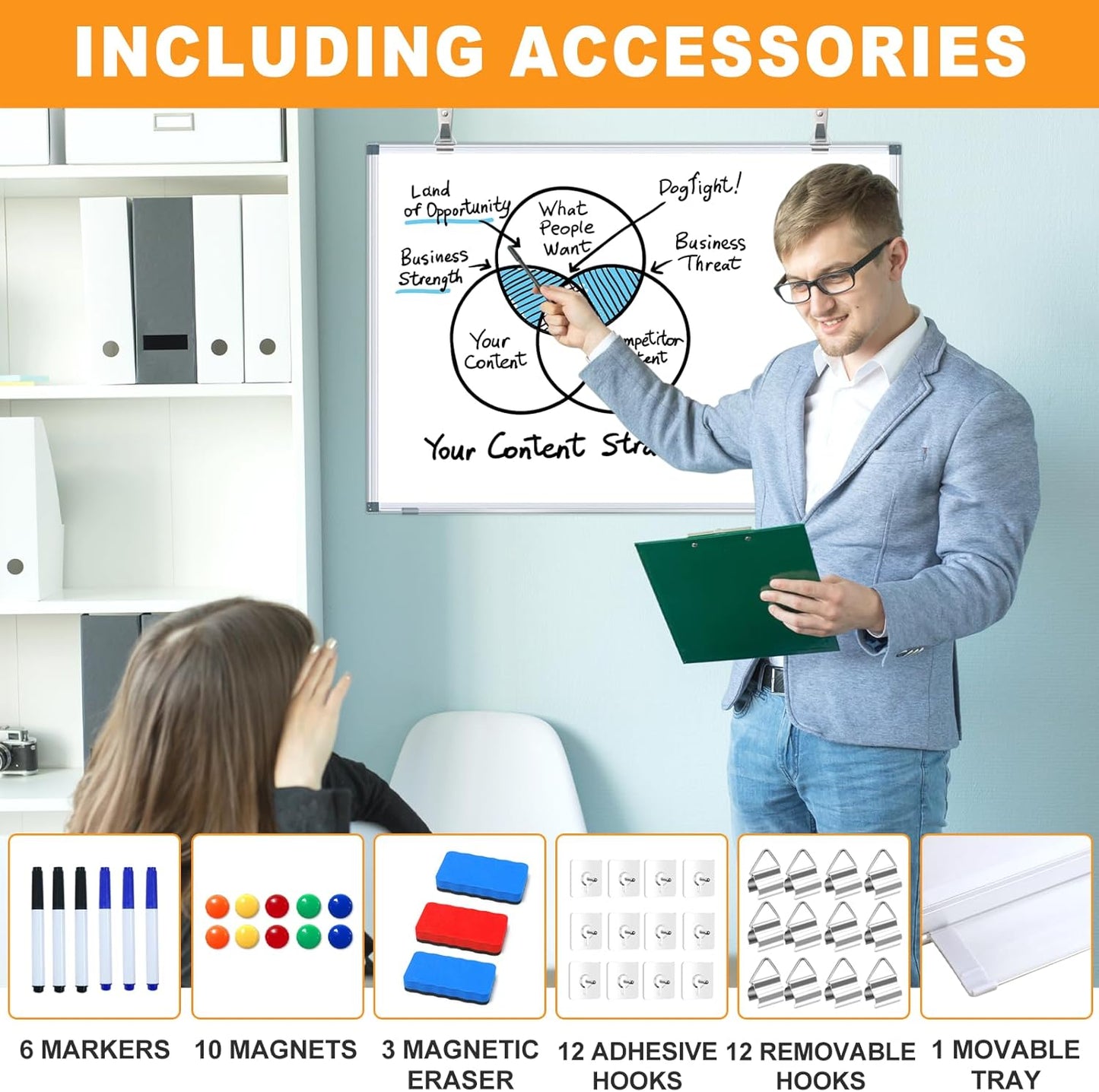 H-Qprobd White Board Dry Erase Whiteboard for Wall 24x18 (3pcs) Magnetic Boards for Office Classroom & Home, Small Wall Whiteboard Including 6 Markers, 10 Magnets, 2 Erasers & 15 Adhesive Hooks